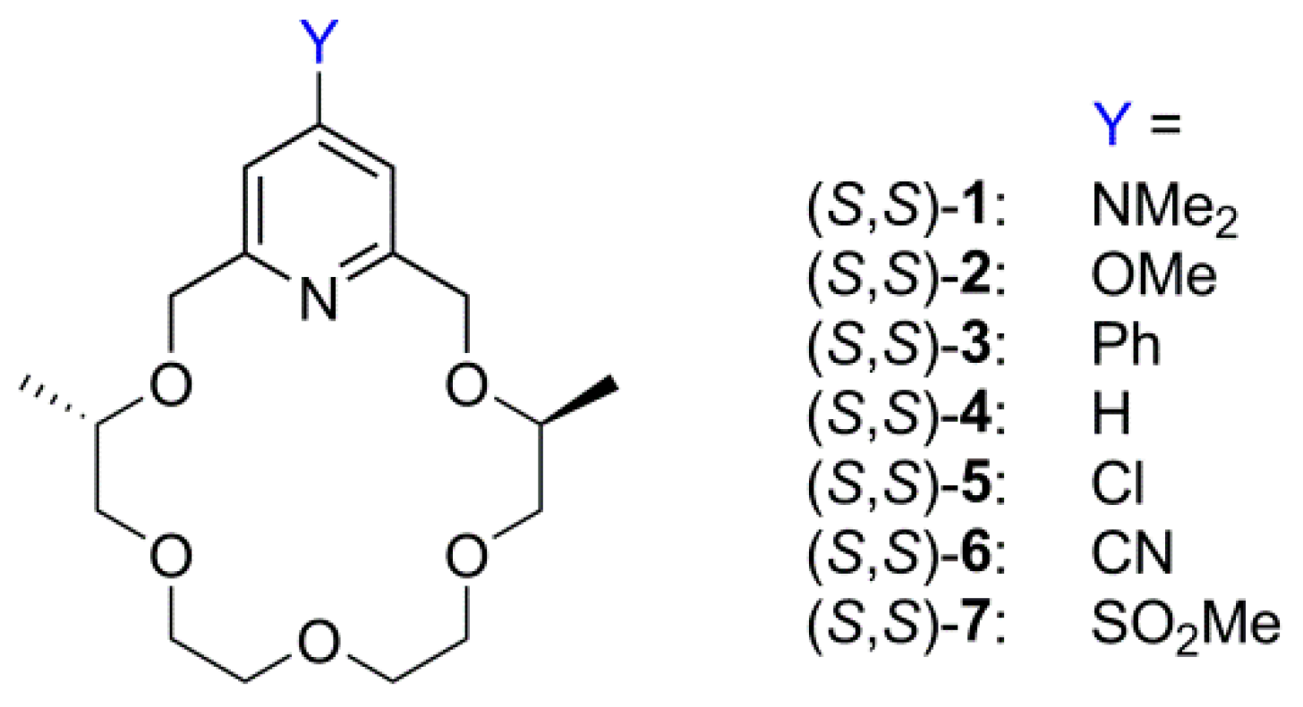 Symmetry 12 01795 g001 Symmetry 12 01795 g001