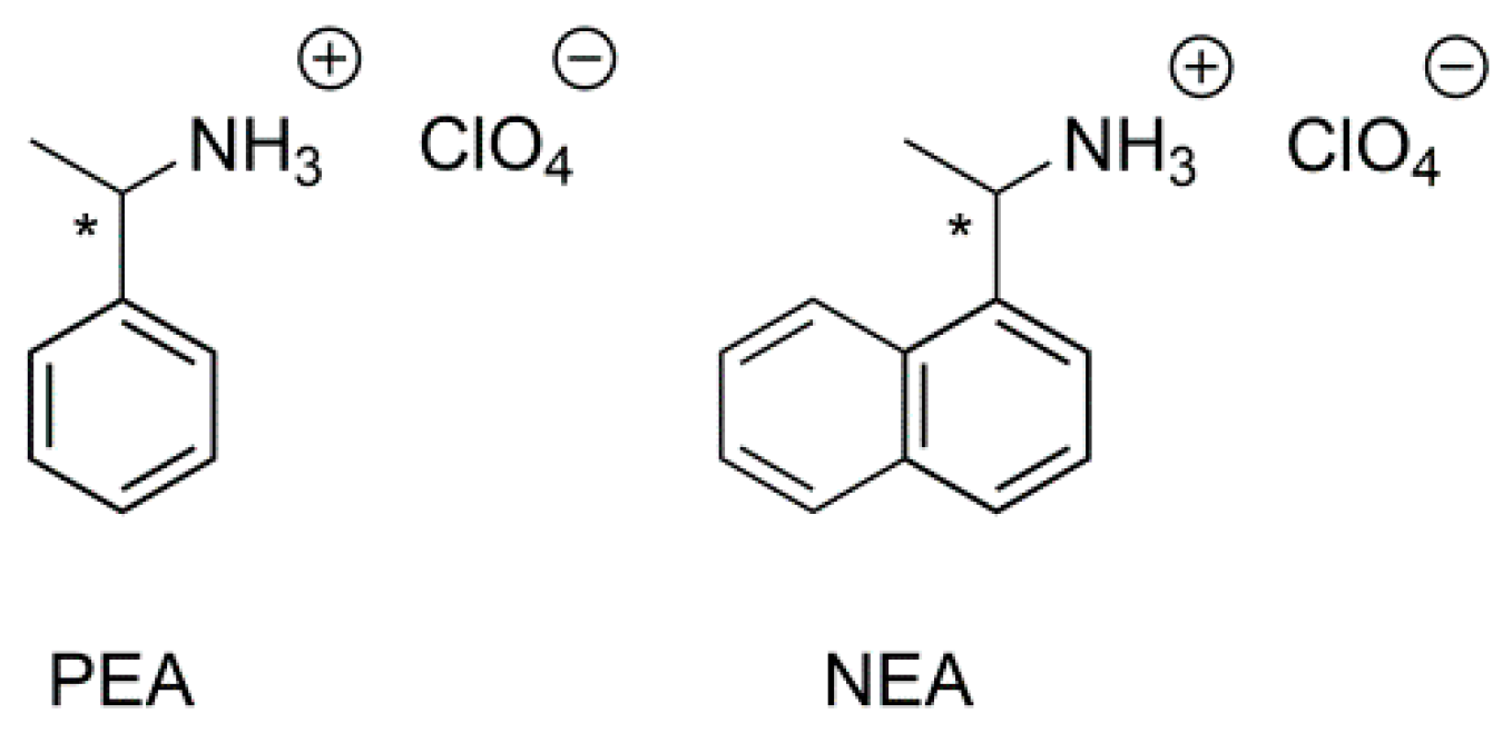 Symmetry 12 01795 g002 Symmetry 12 01795 g002