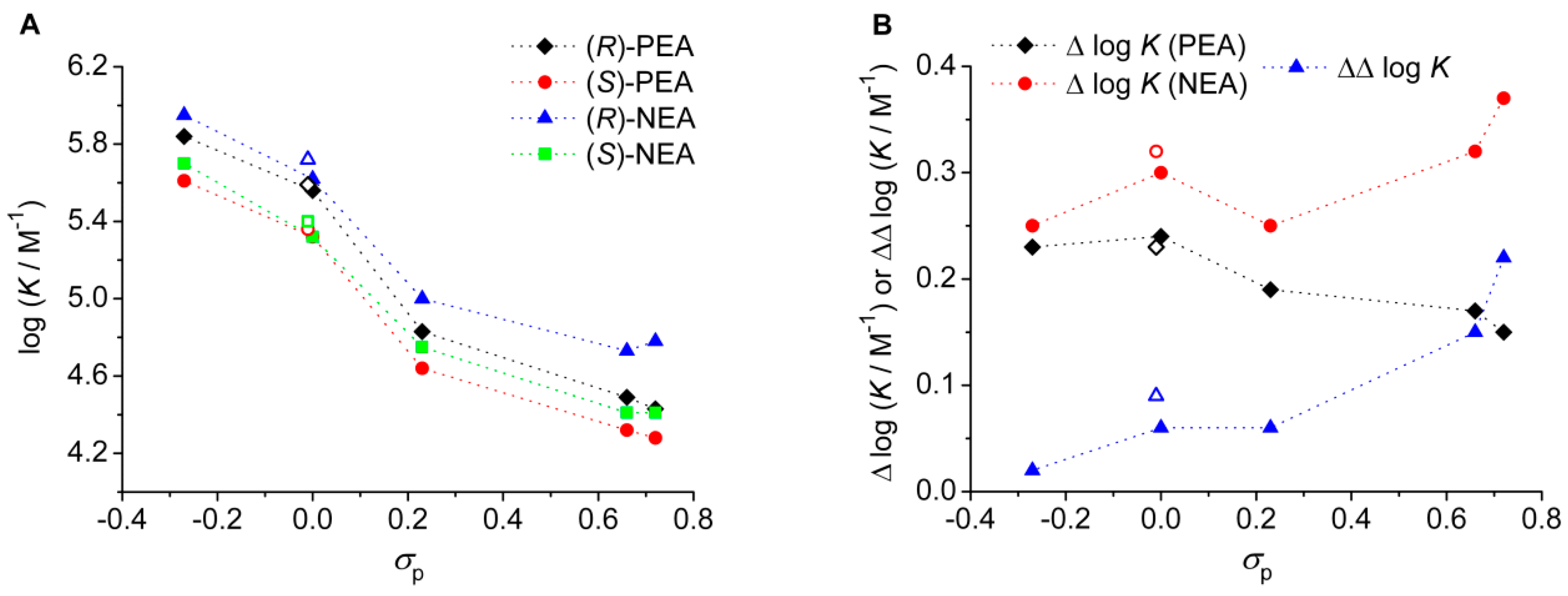 Symmetry 12 01795 g003 Symmetry 12 01795 g003