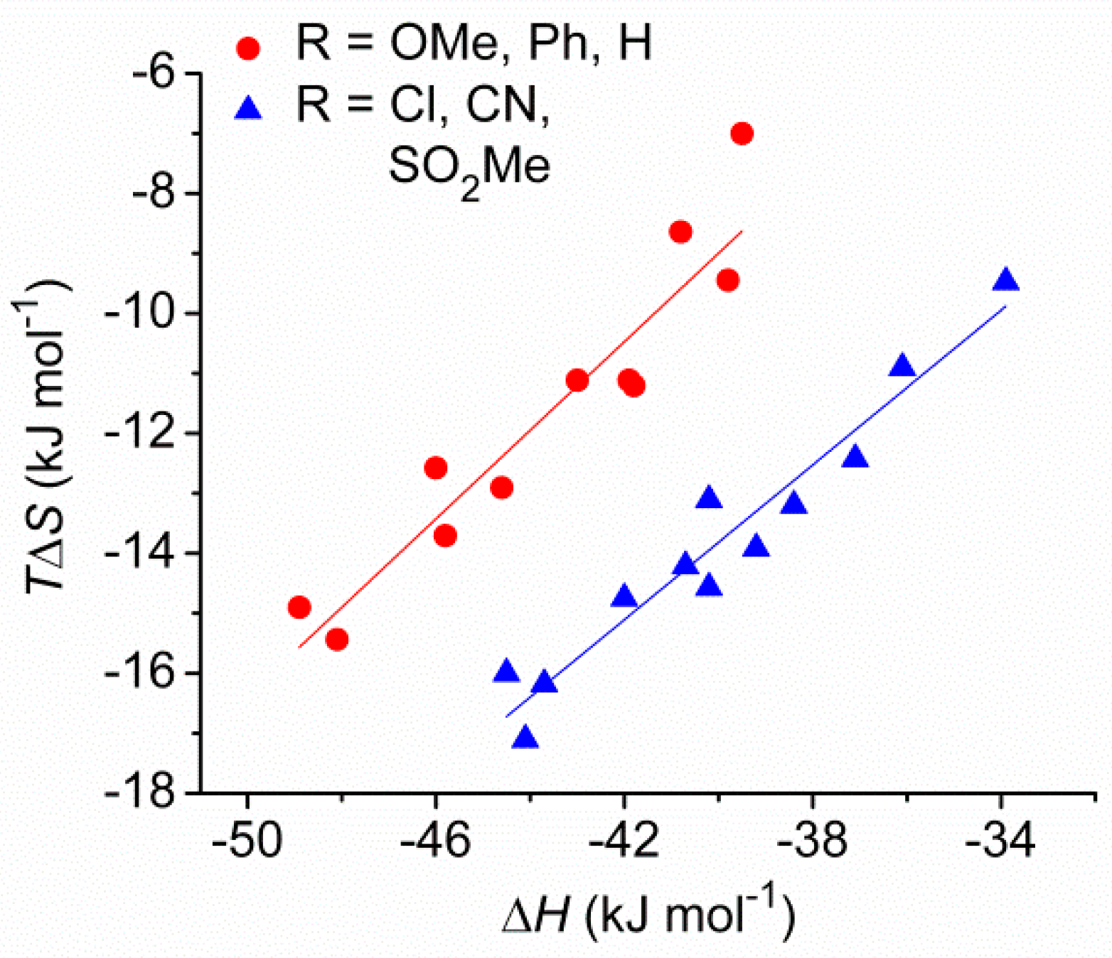 Symmetry 12 01795 g004 Symmetry 12 01795 g004