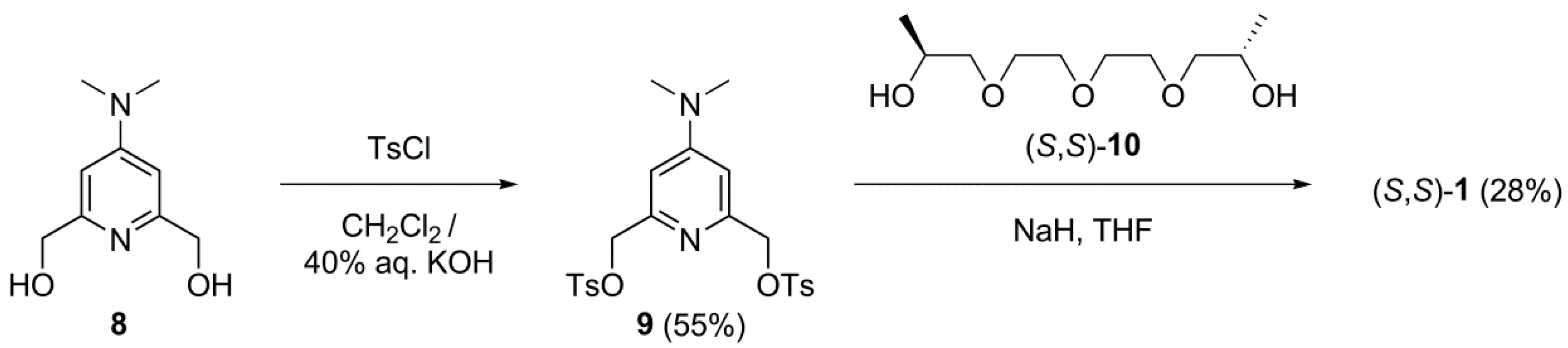 Symmetry 12 01795 sch001 Symmetry 12 01795 sch001