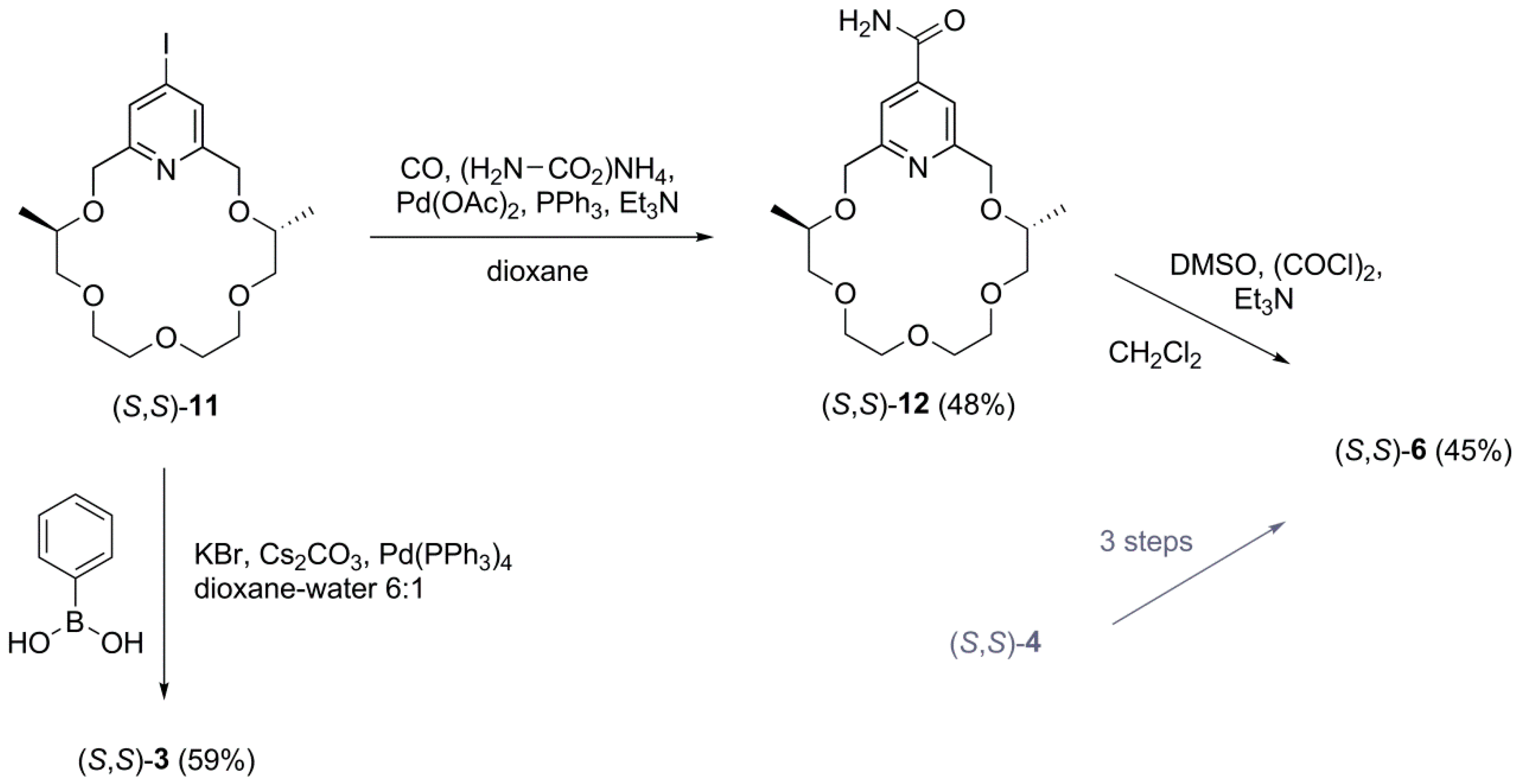 Symmetry 12 01795 sch002 Symmetry 12 01795 sch002