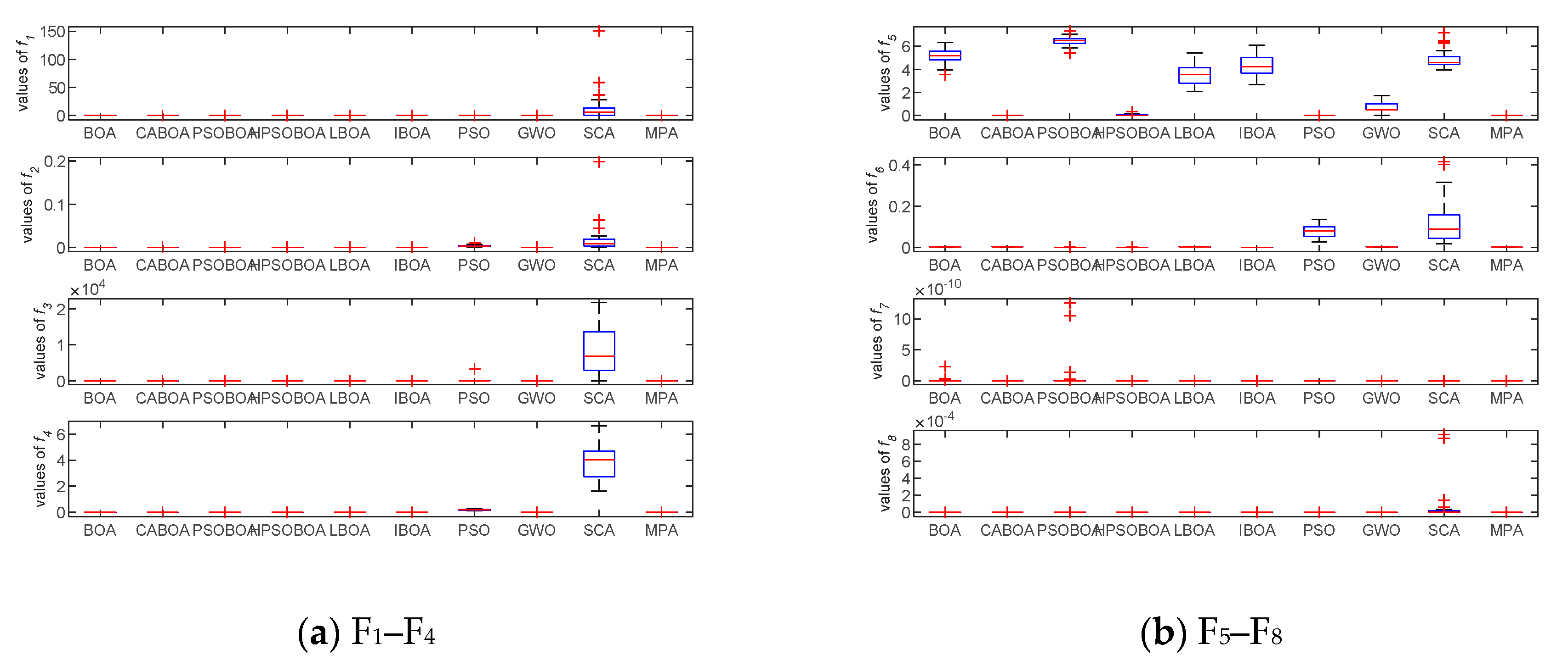 Symmetry 12 01800 g006a Symmetry 12 01800 g006a