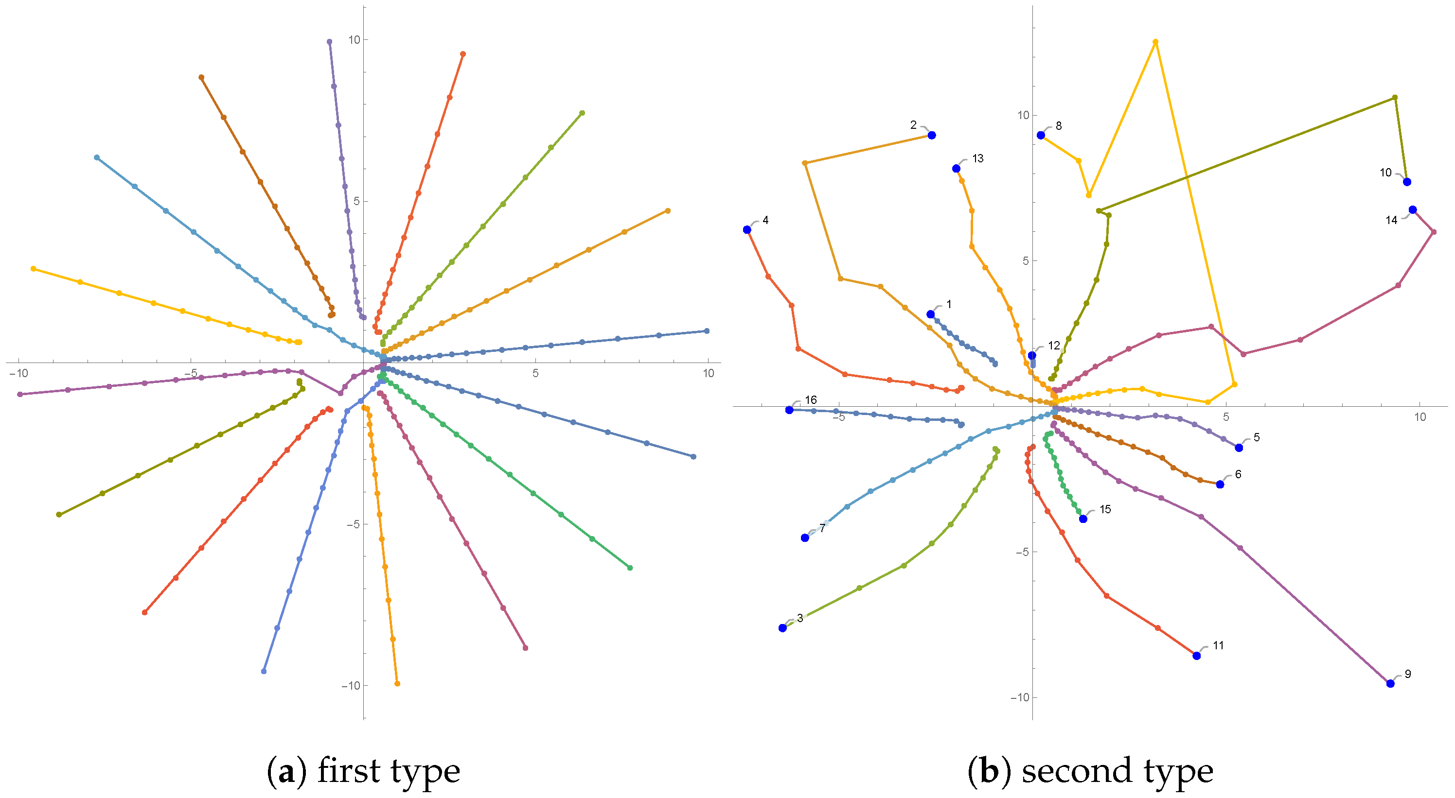 Symmetry 12 01801 g002