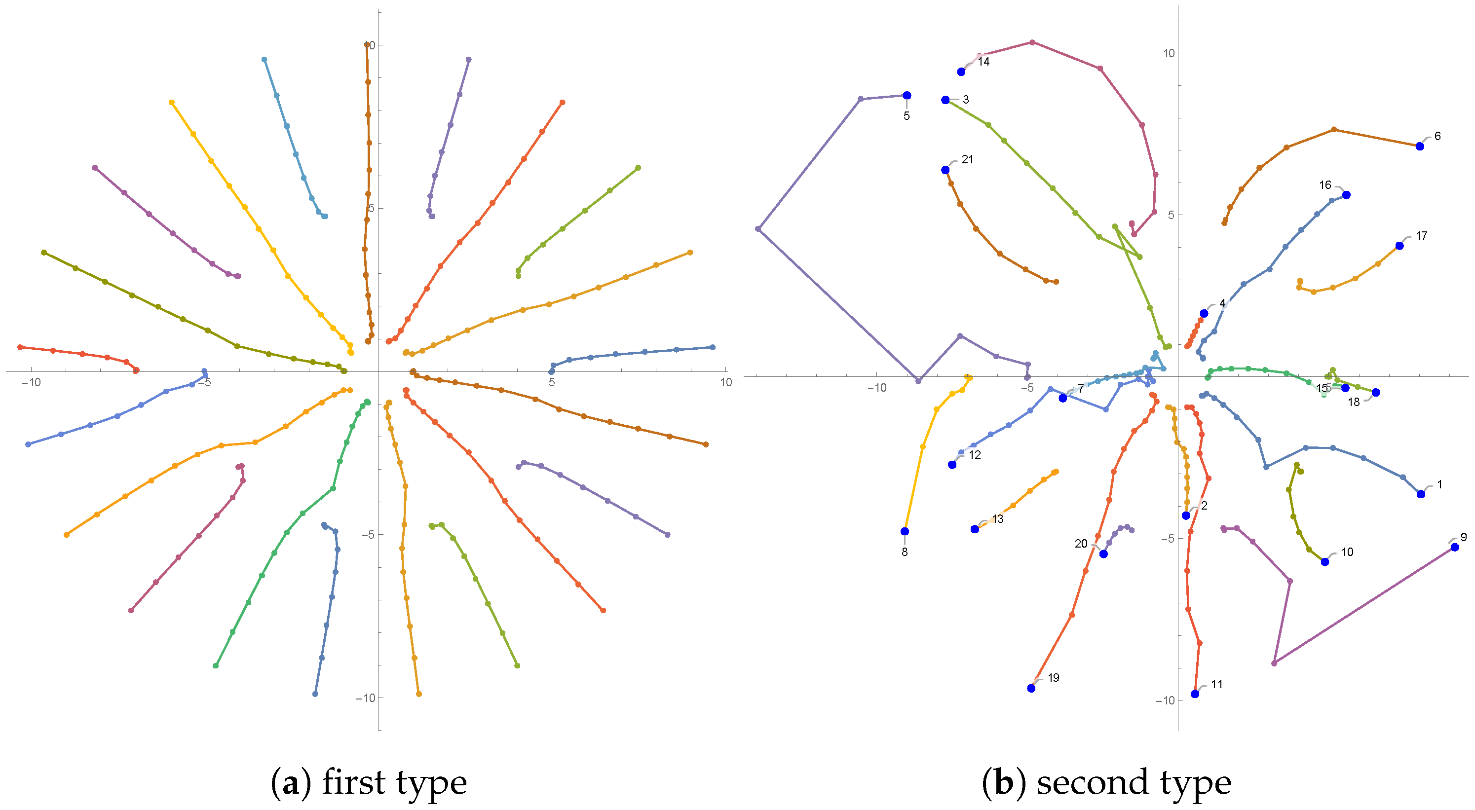 Symmetry 12 01801 g003