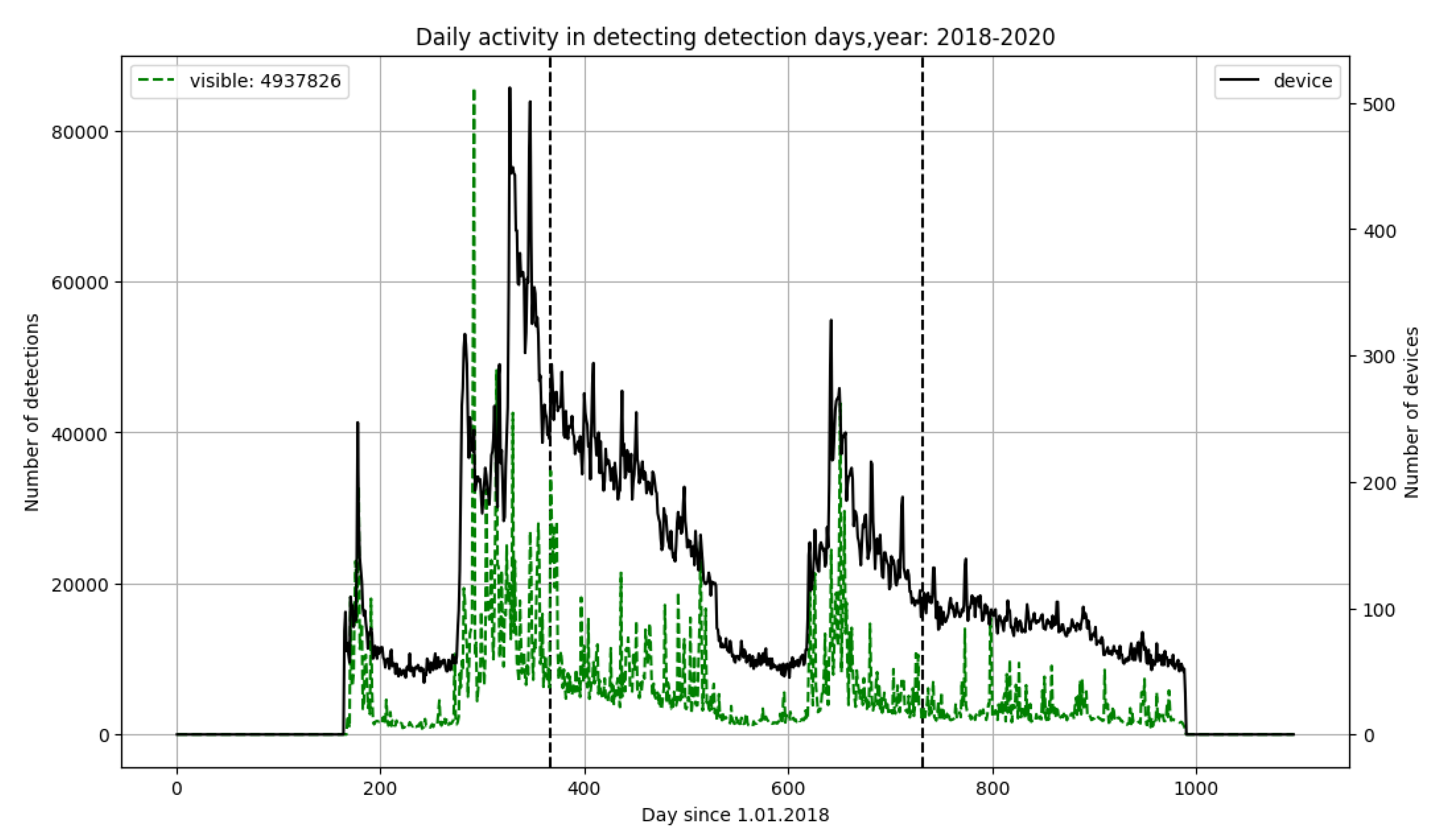 Symmetry 12 01802 g003