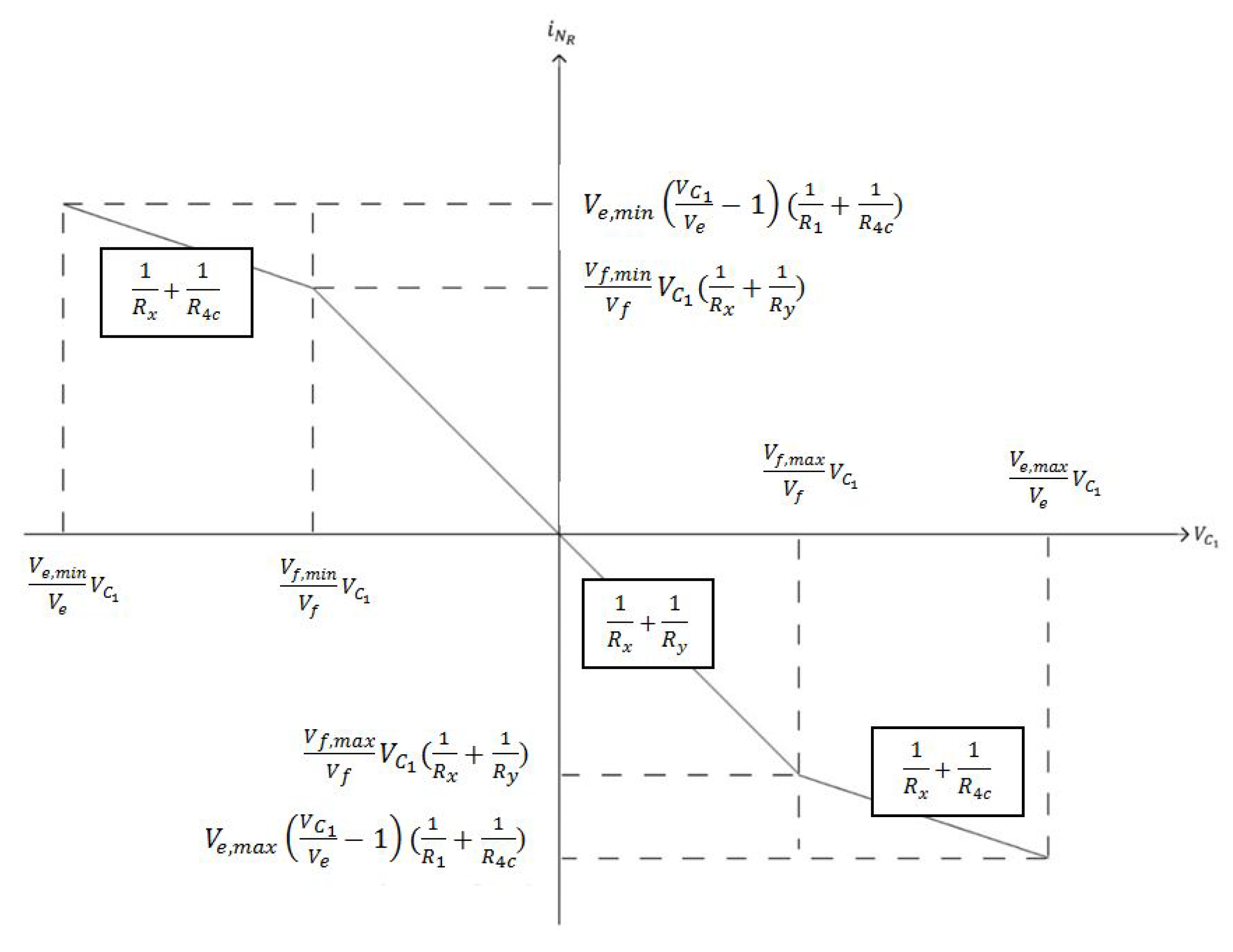 Symmetry 12 01803 g005 Symmetry 12 01803 g005