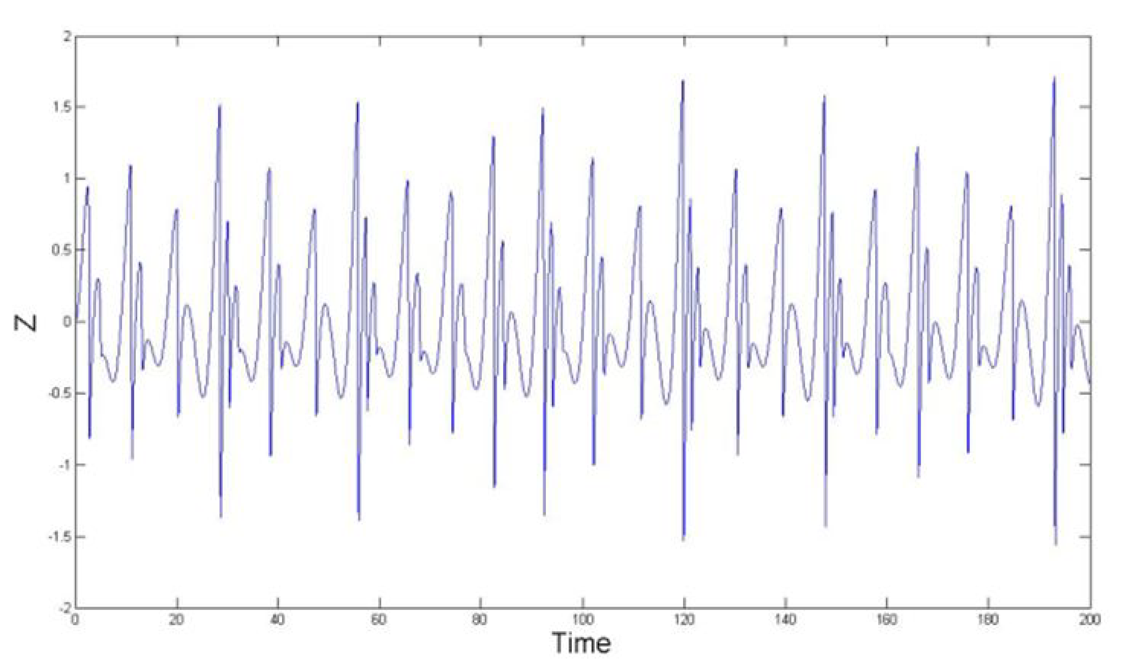 Symmetry 12 01803 g009 Symmetry 12 01803 g009