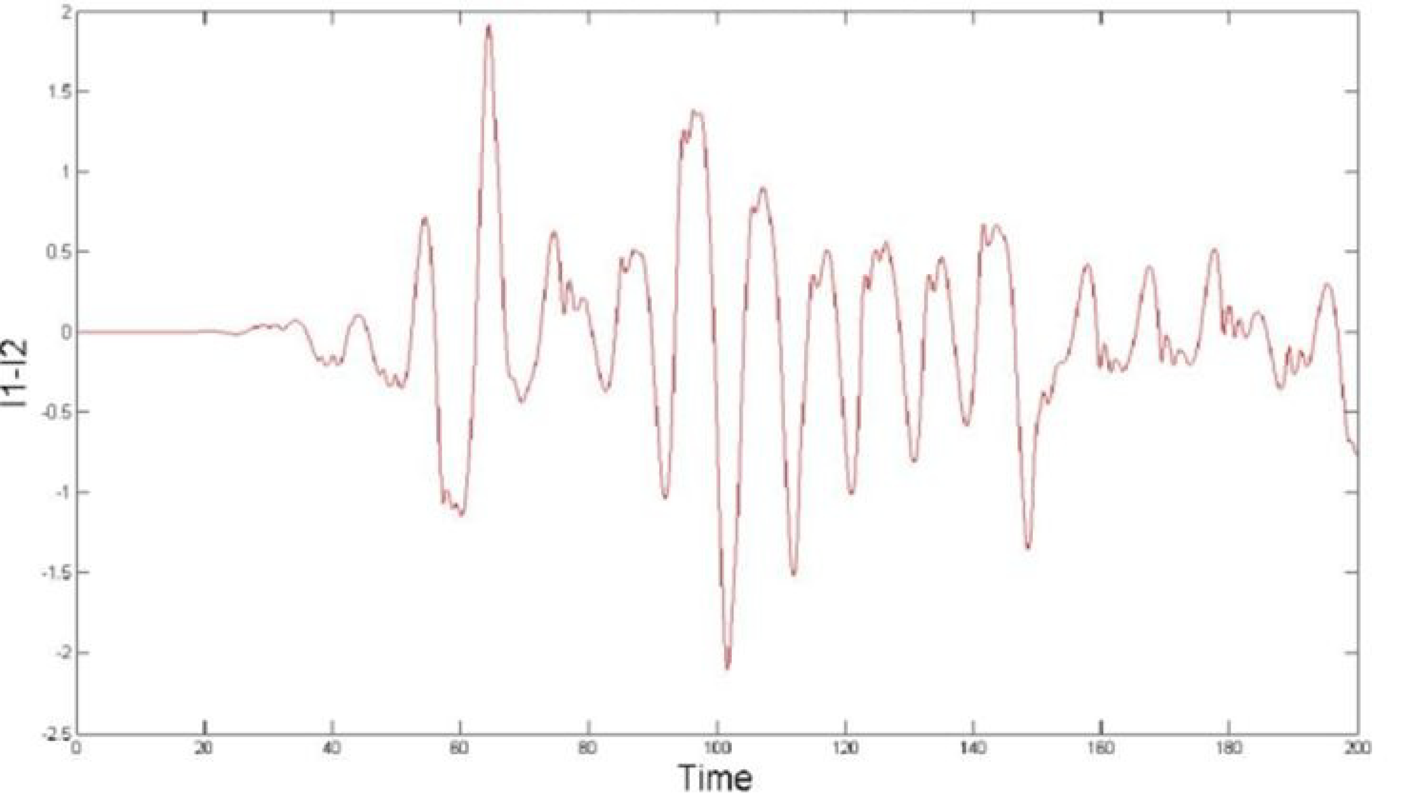 Symmetry 12 01803 g014 Symmetry 12 01803 g014