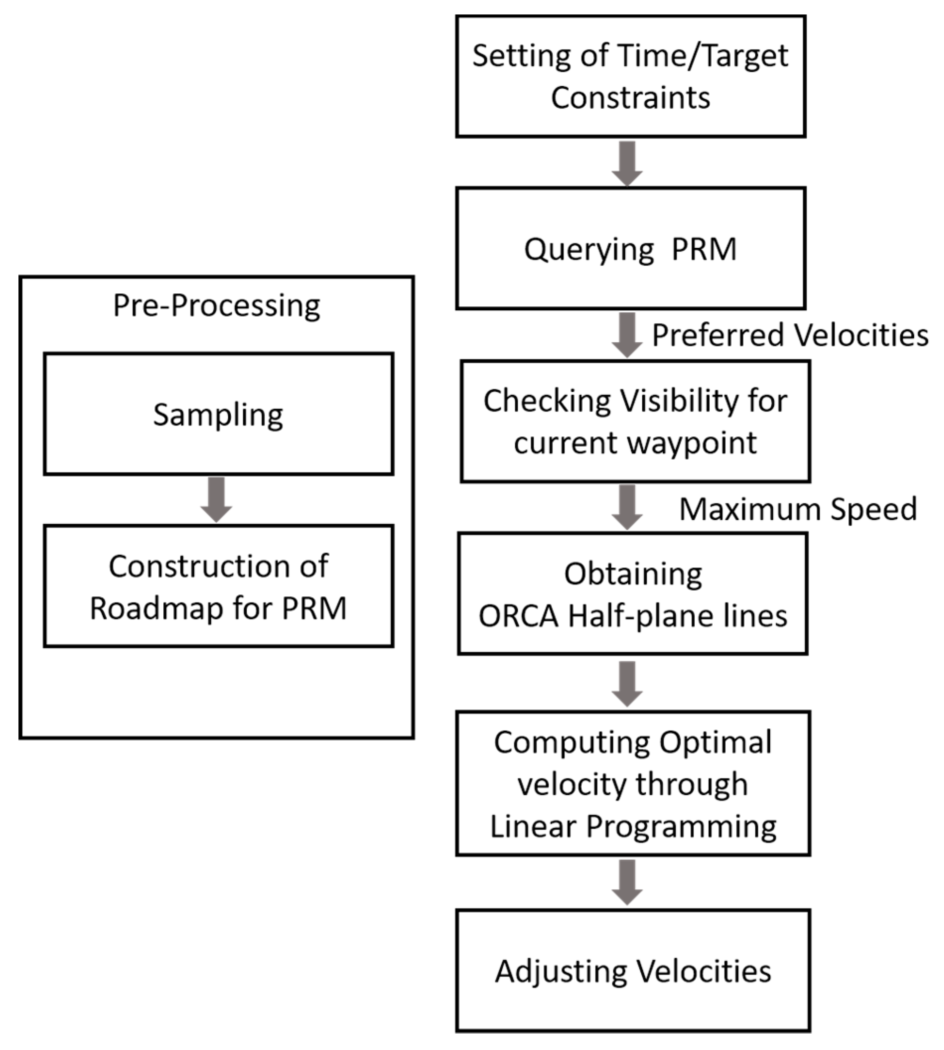 Symmetry 12 01804 g001