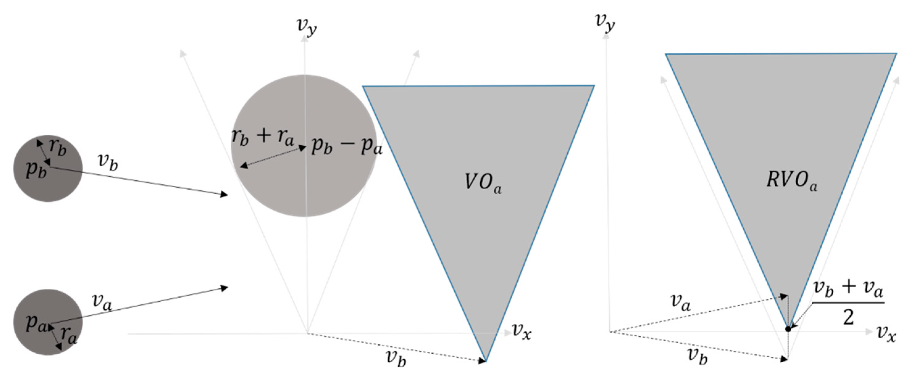 Symmetry 12 01804 g004