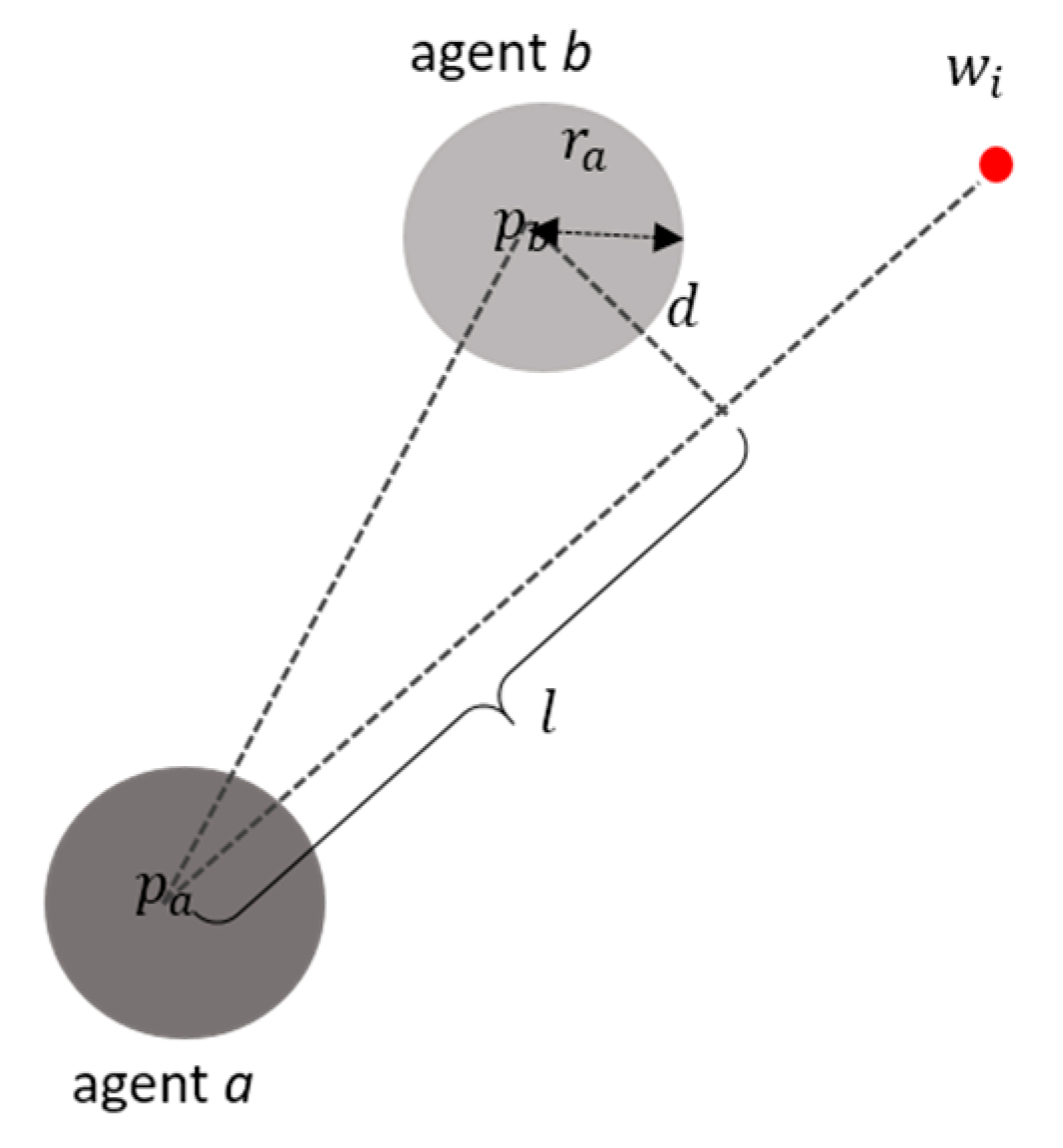 Symmetry 12 01804 g005