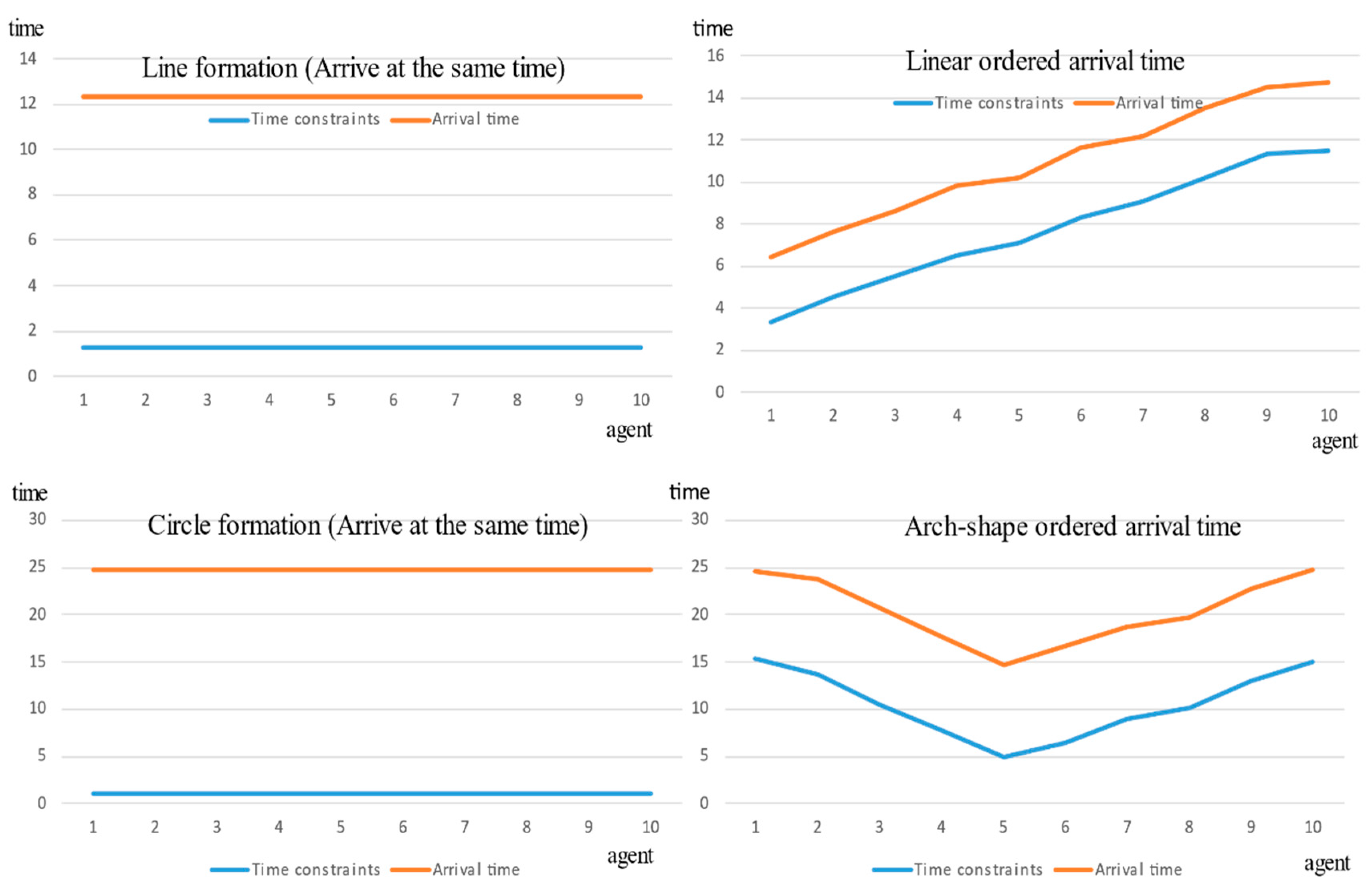 Symmetry 12 01804 g013