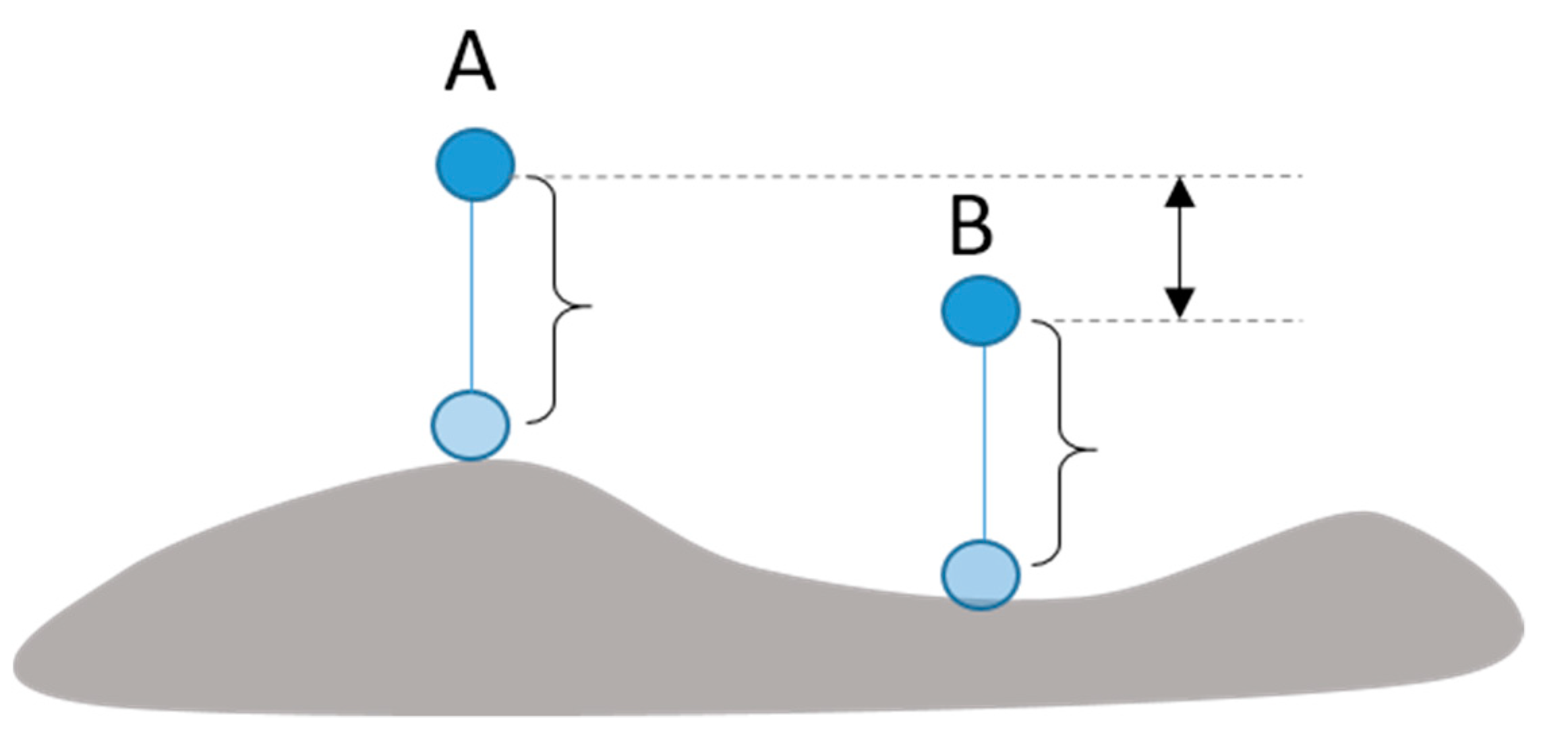 Symmetry 12 01804 g016