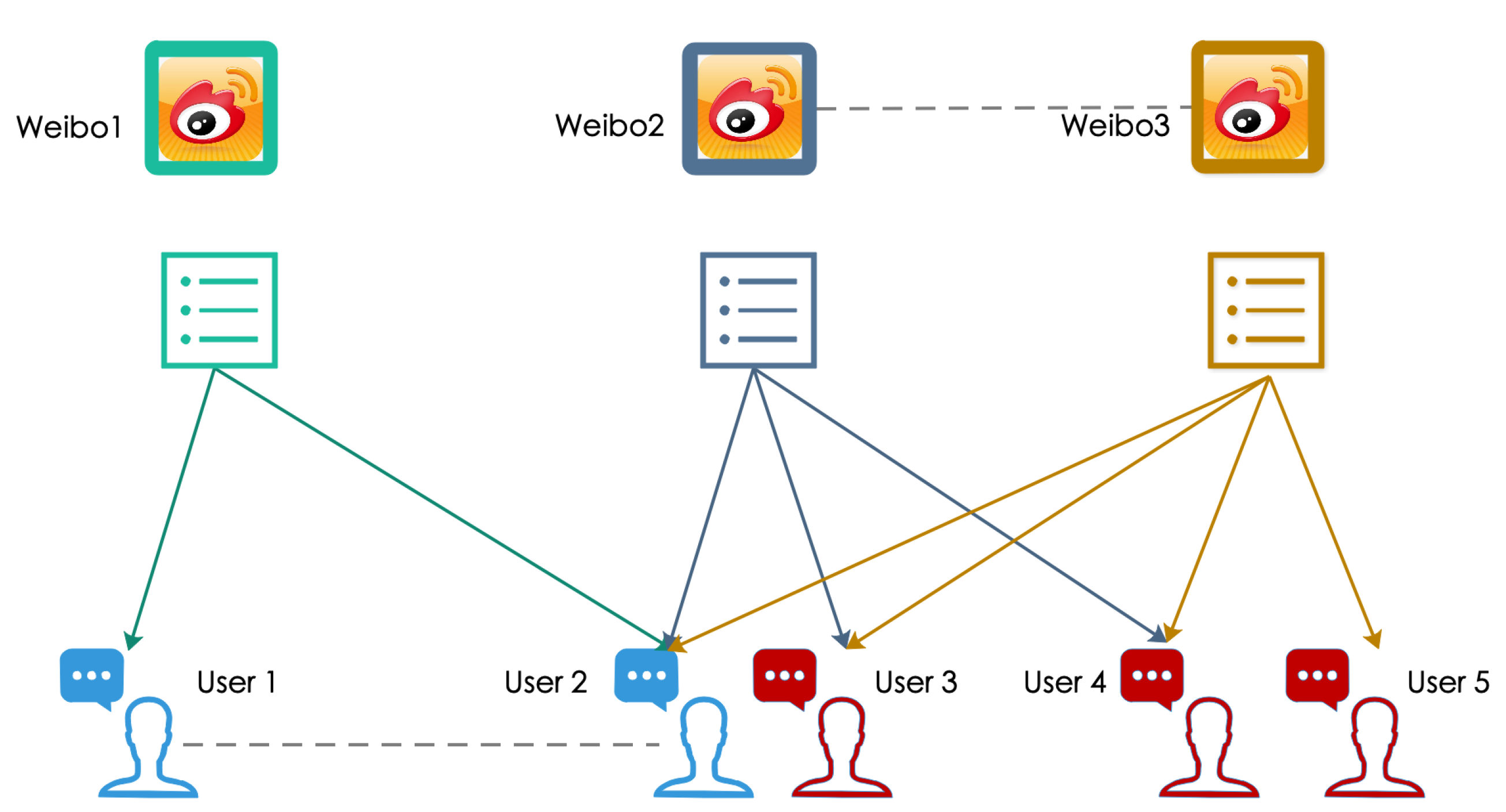Symmetry 12 01806 g001 Symmetry 12 01806 g001