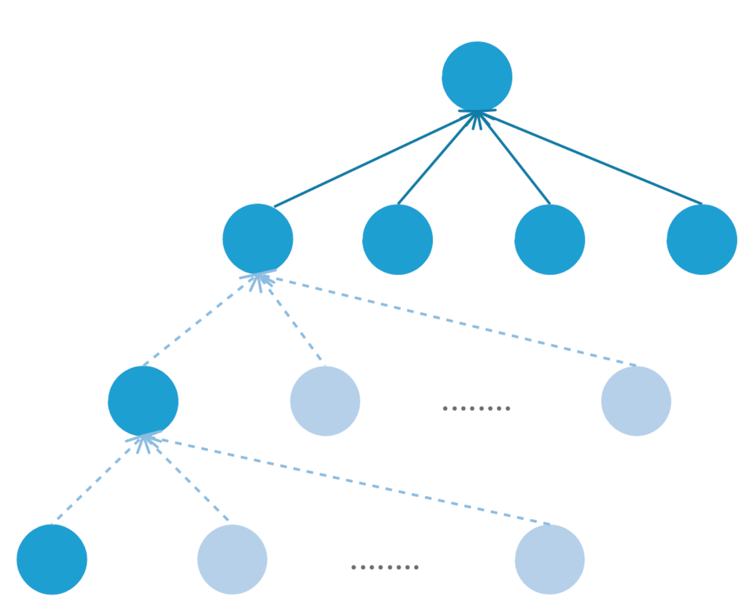 Symmetry 12 01806 g004 Symmetry 12 01806 g004