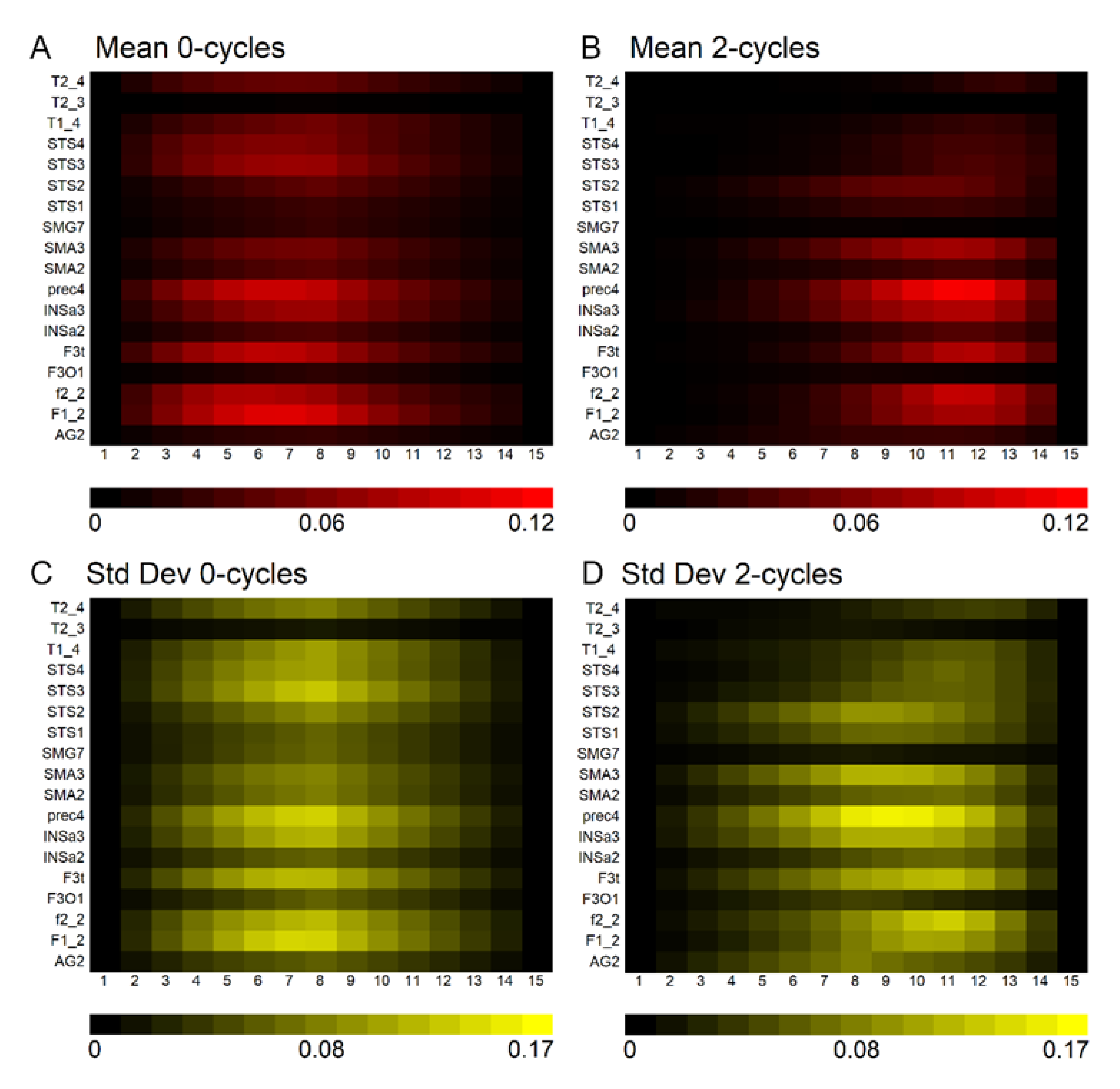 Symmetry 12 01809 g003