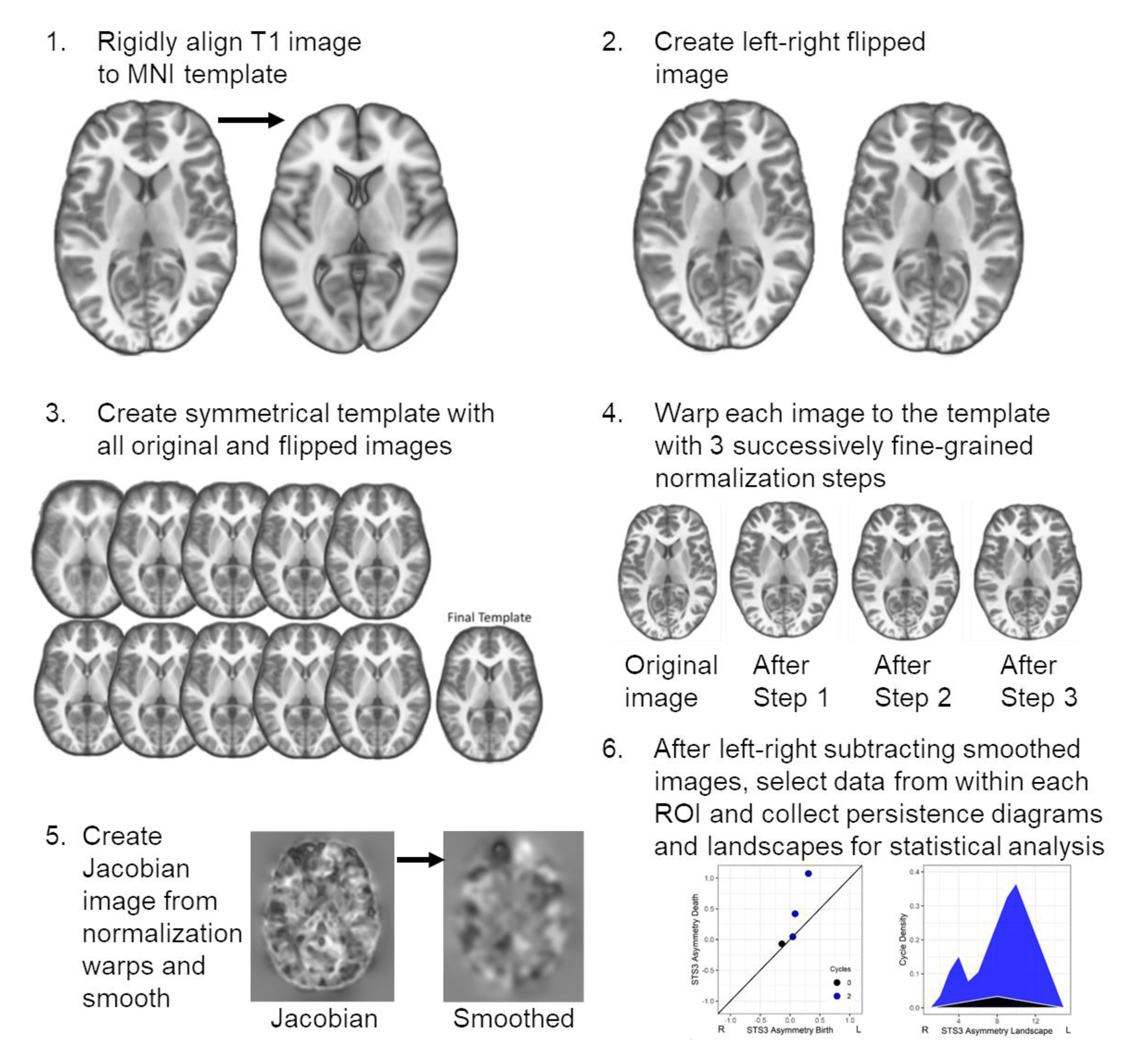 Symmetry 12 01809 g0a1