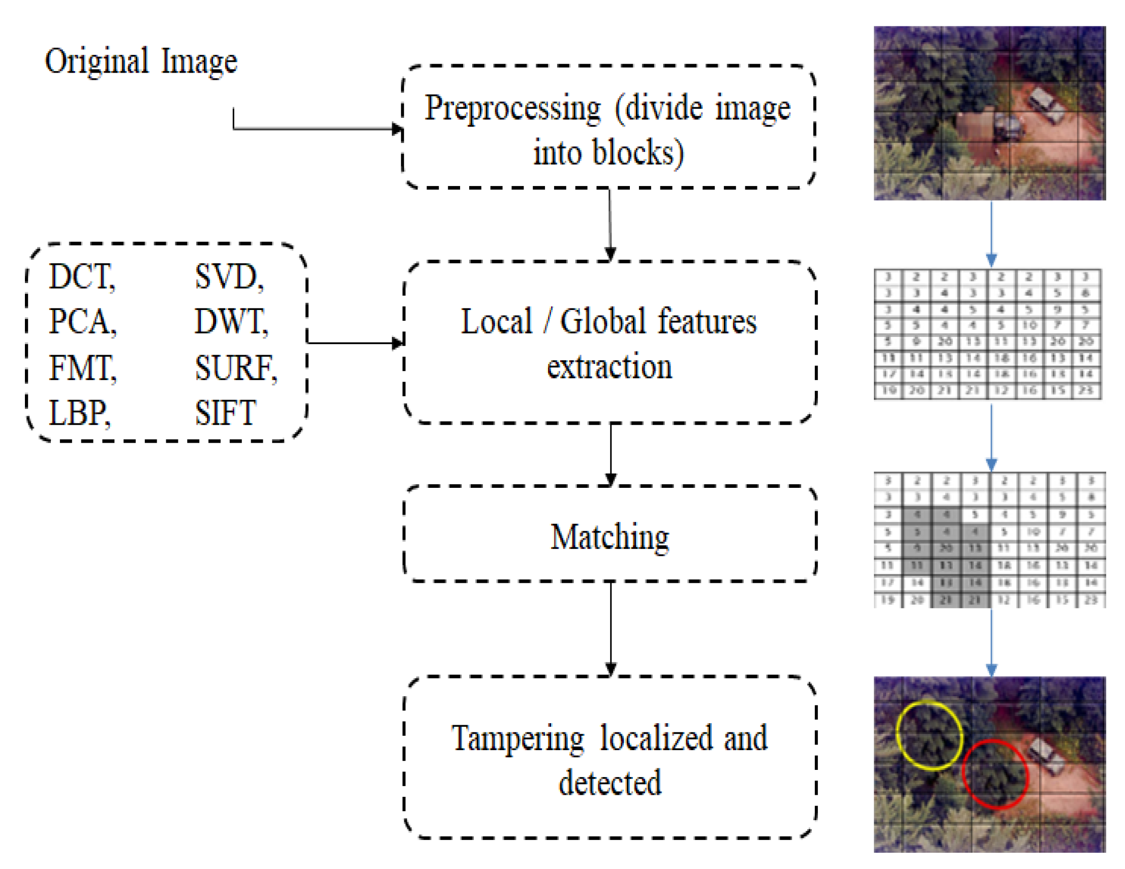 Symmetry 12 01811 g005 Symmetry 12 01811 g005