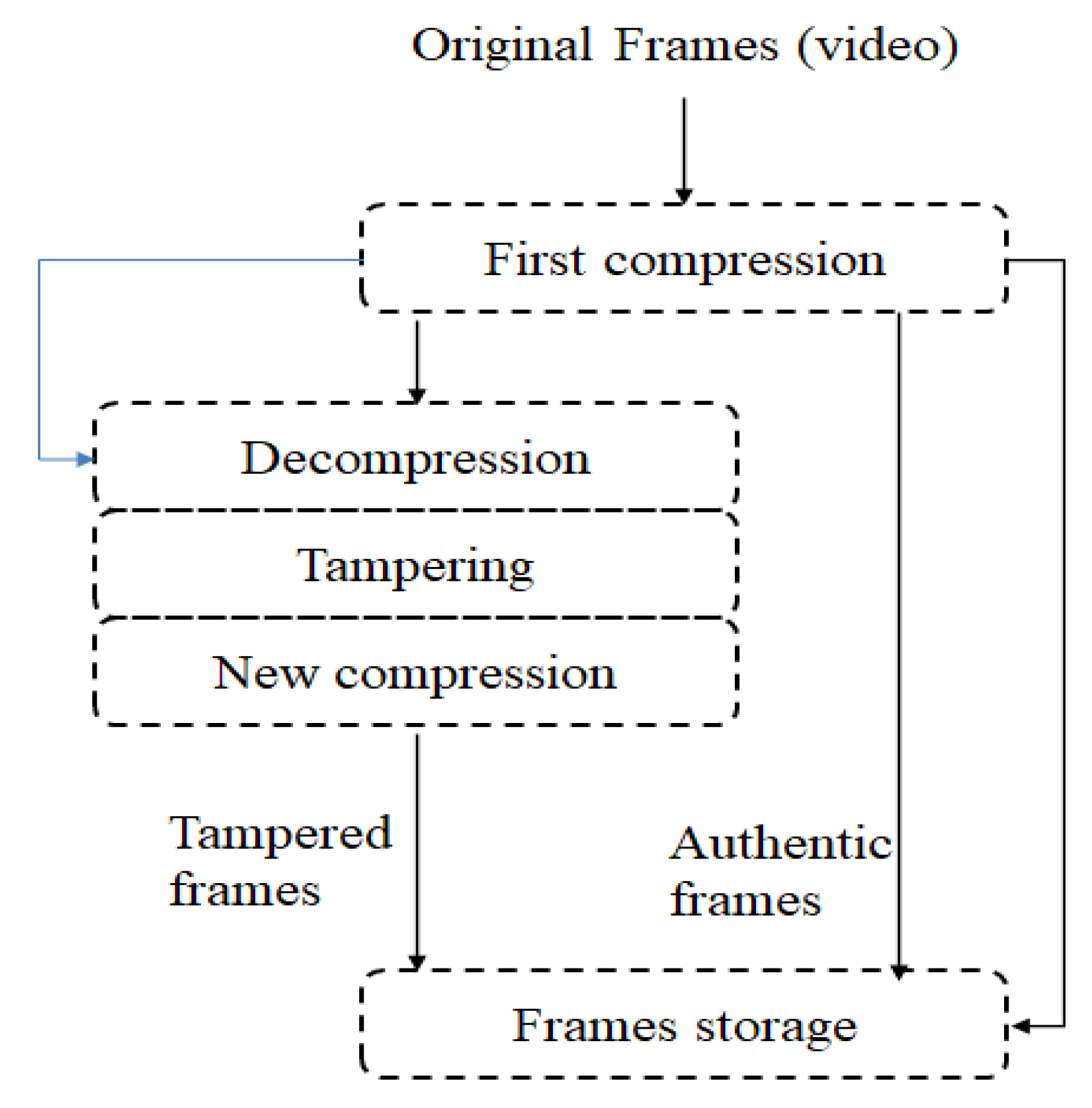 Symmetry 12 01811 g012 Symmetry 12 01811 g012