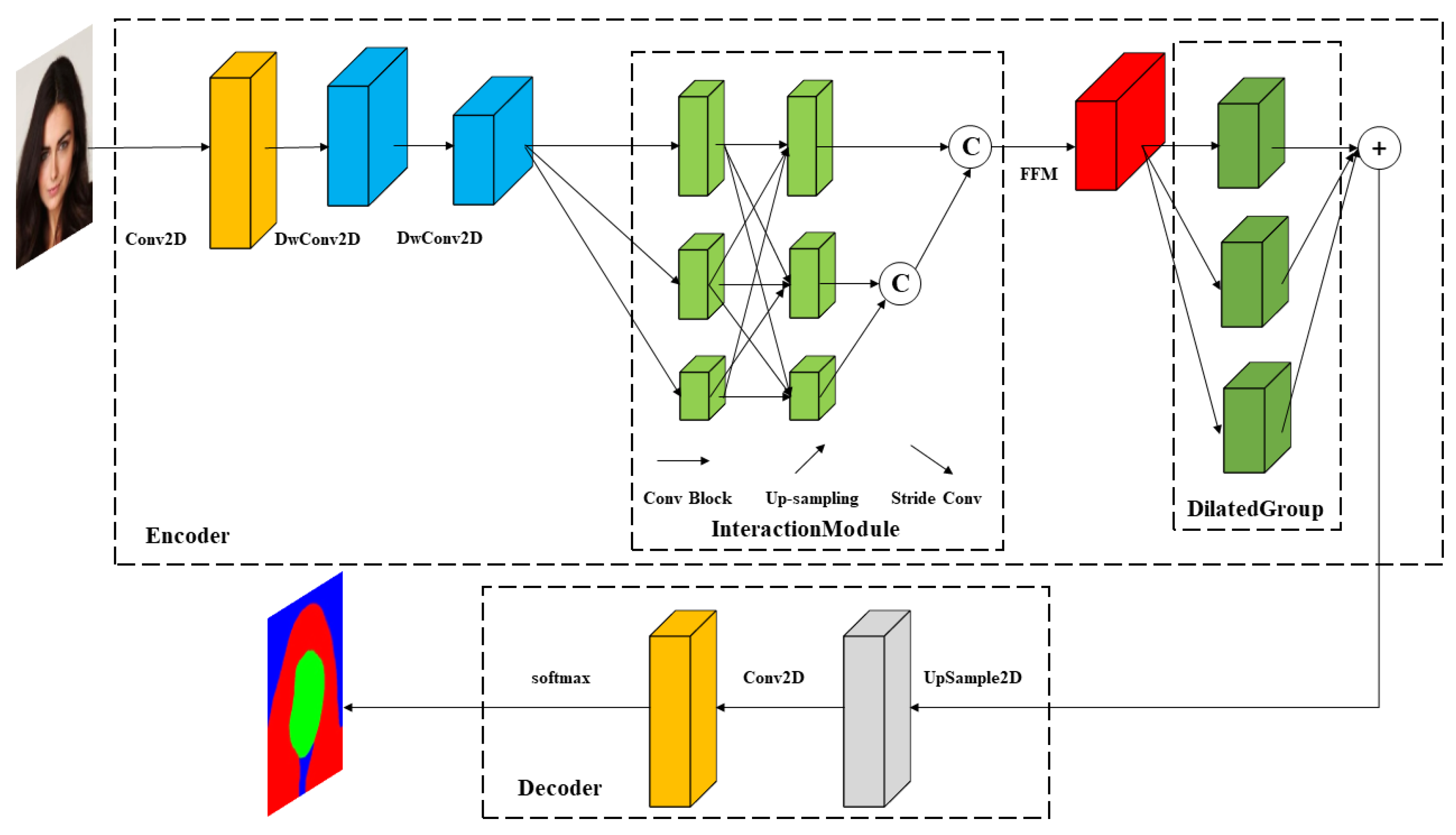 Symmetry 12 01812 g002
