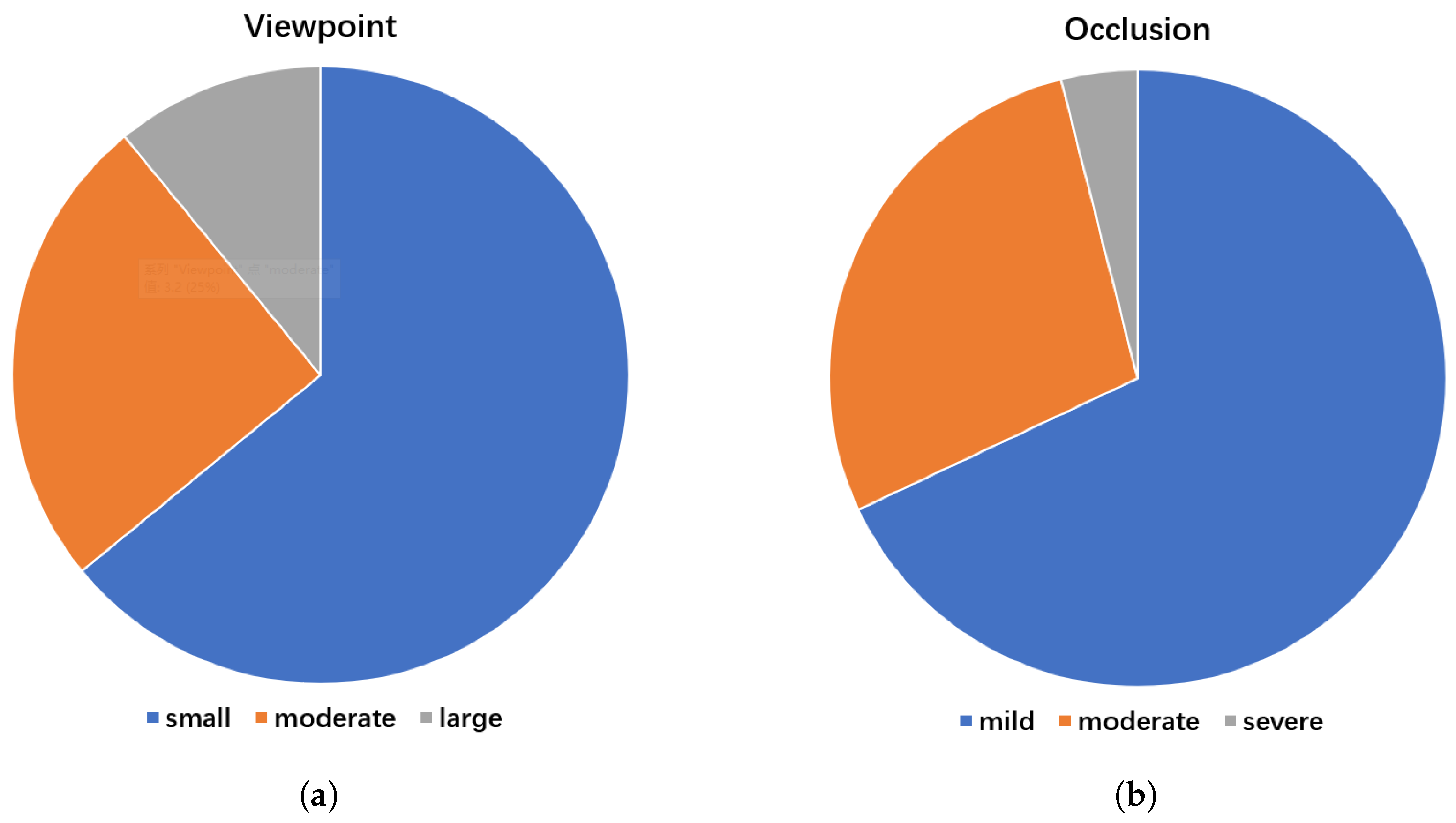Symmetry 12 01812 g004