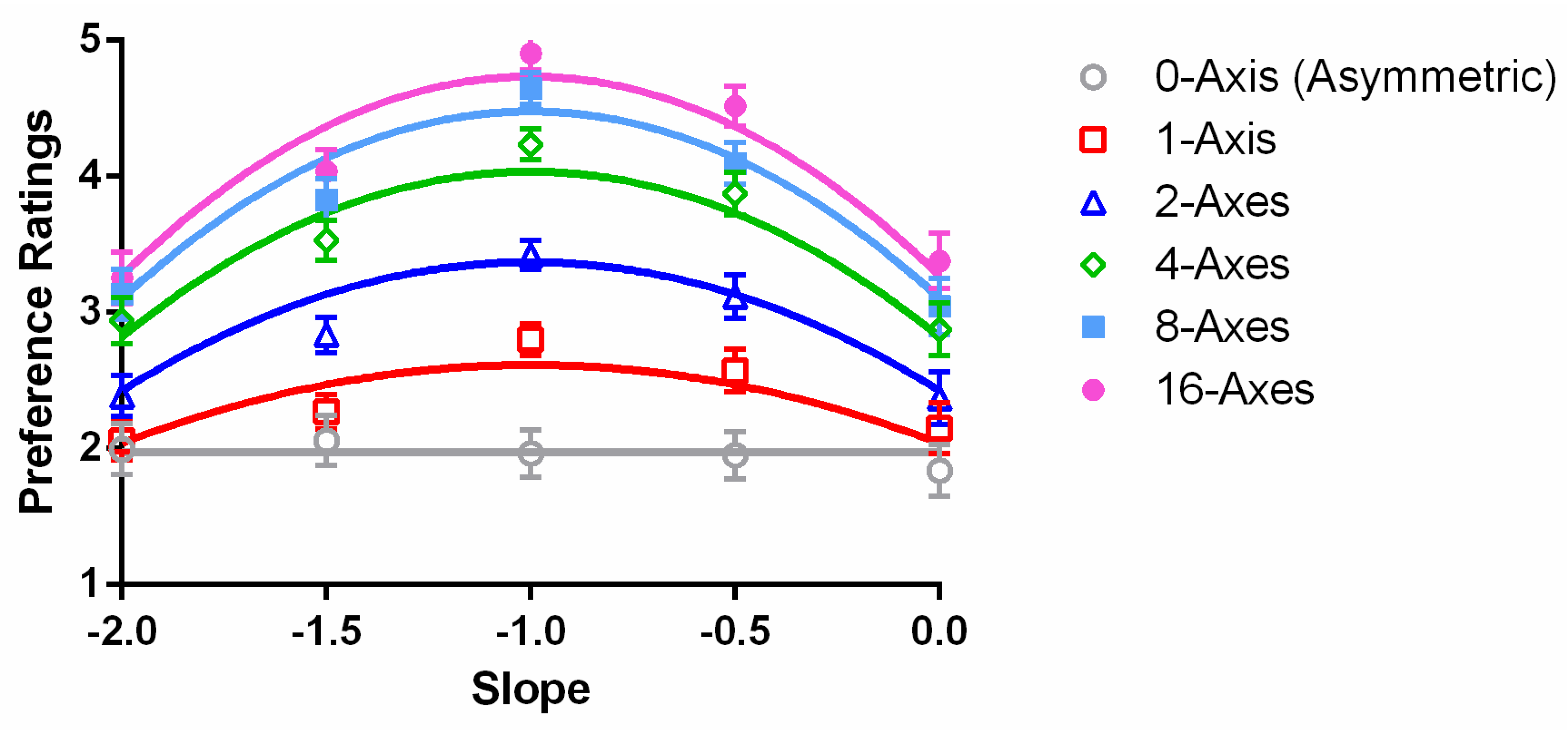 Symmetry 12 01820 g002