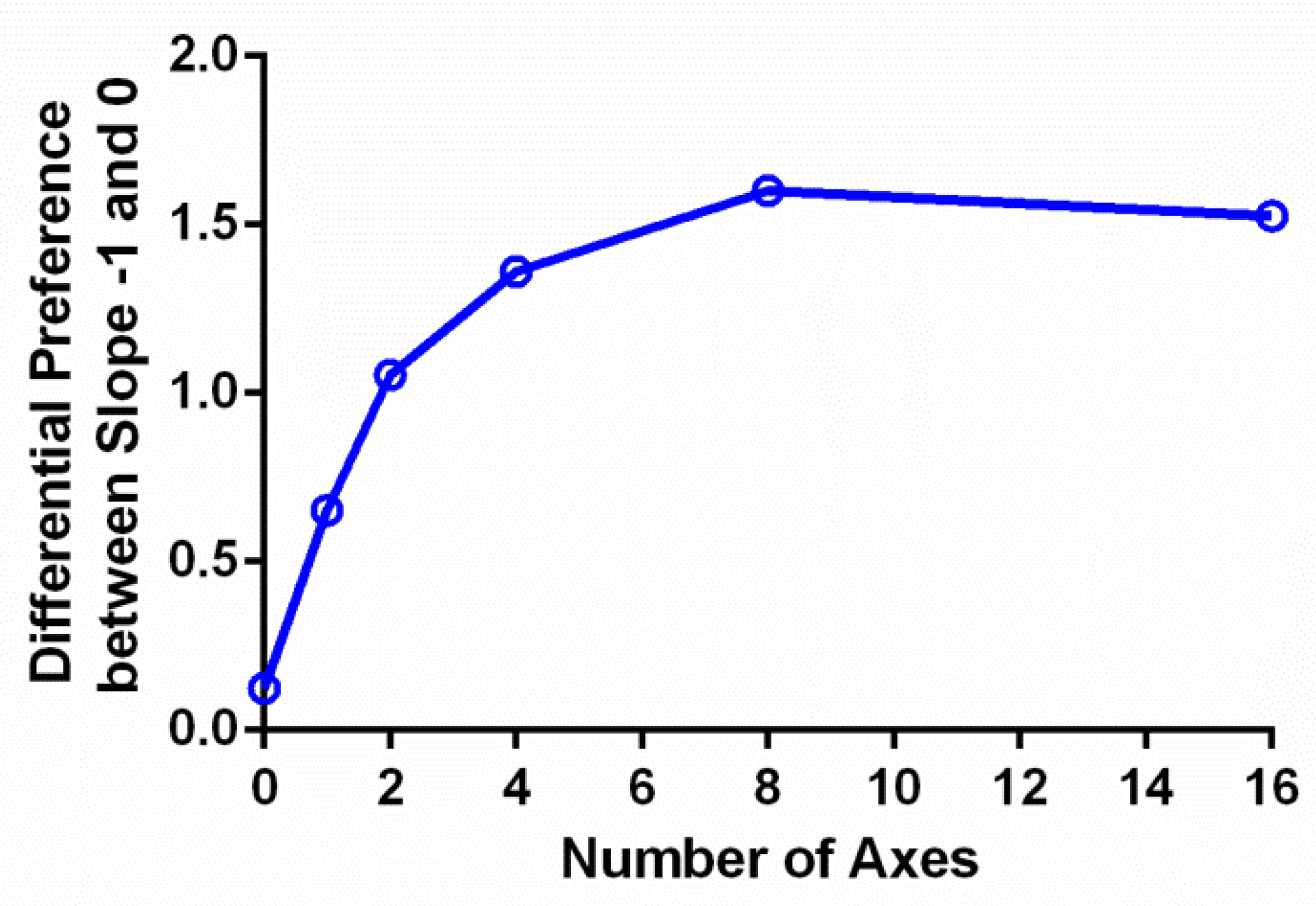 Symmetry 12 01820 g003