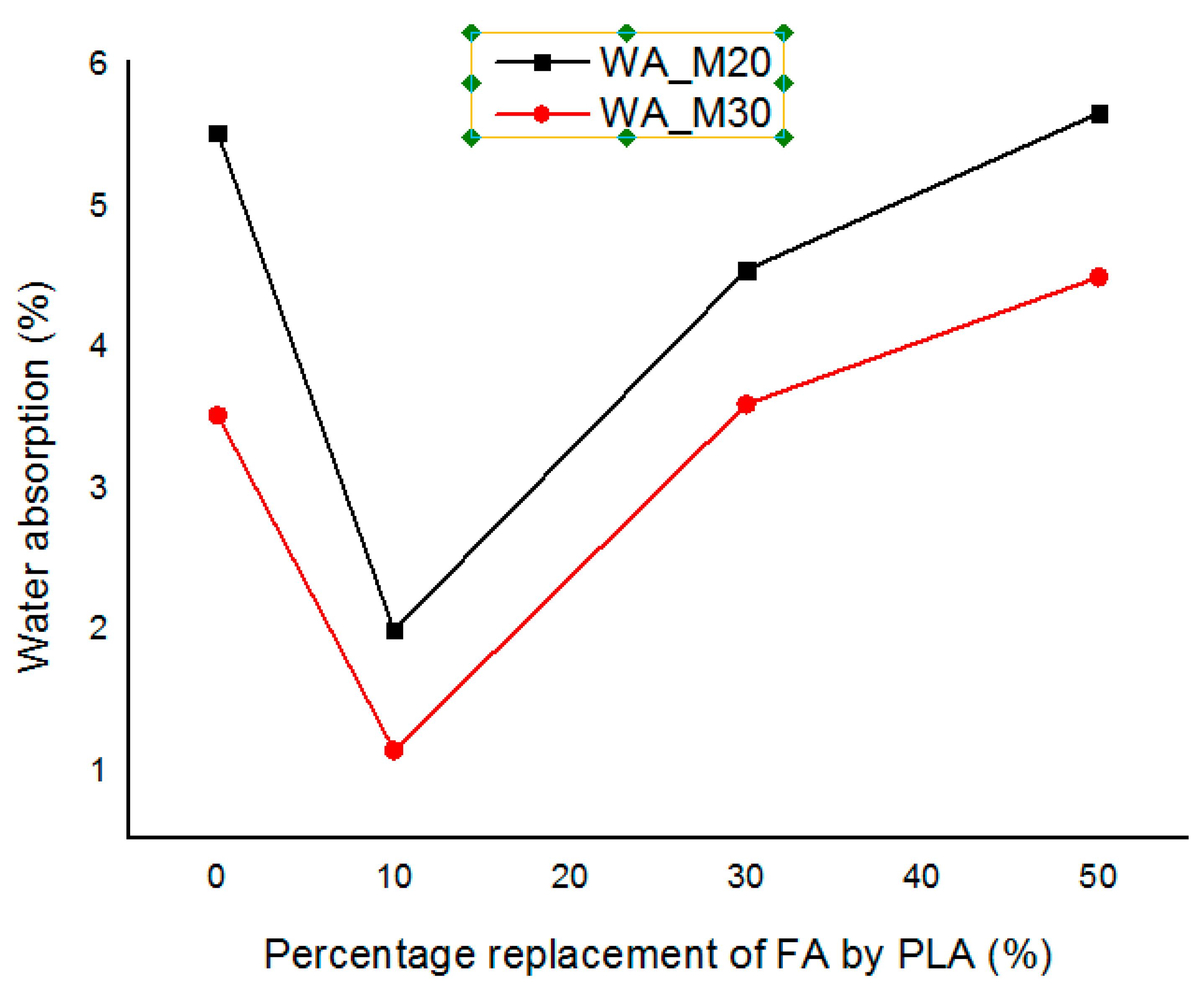 Symmetry 12 01823 g010