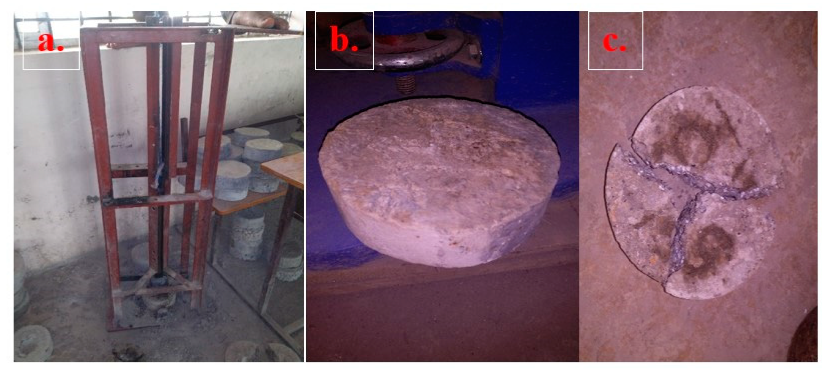 Symmetry 12 01823 g014