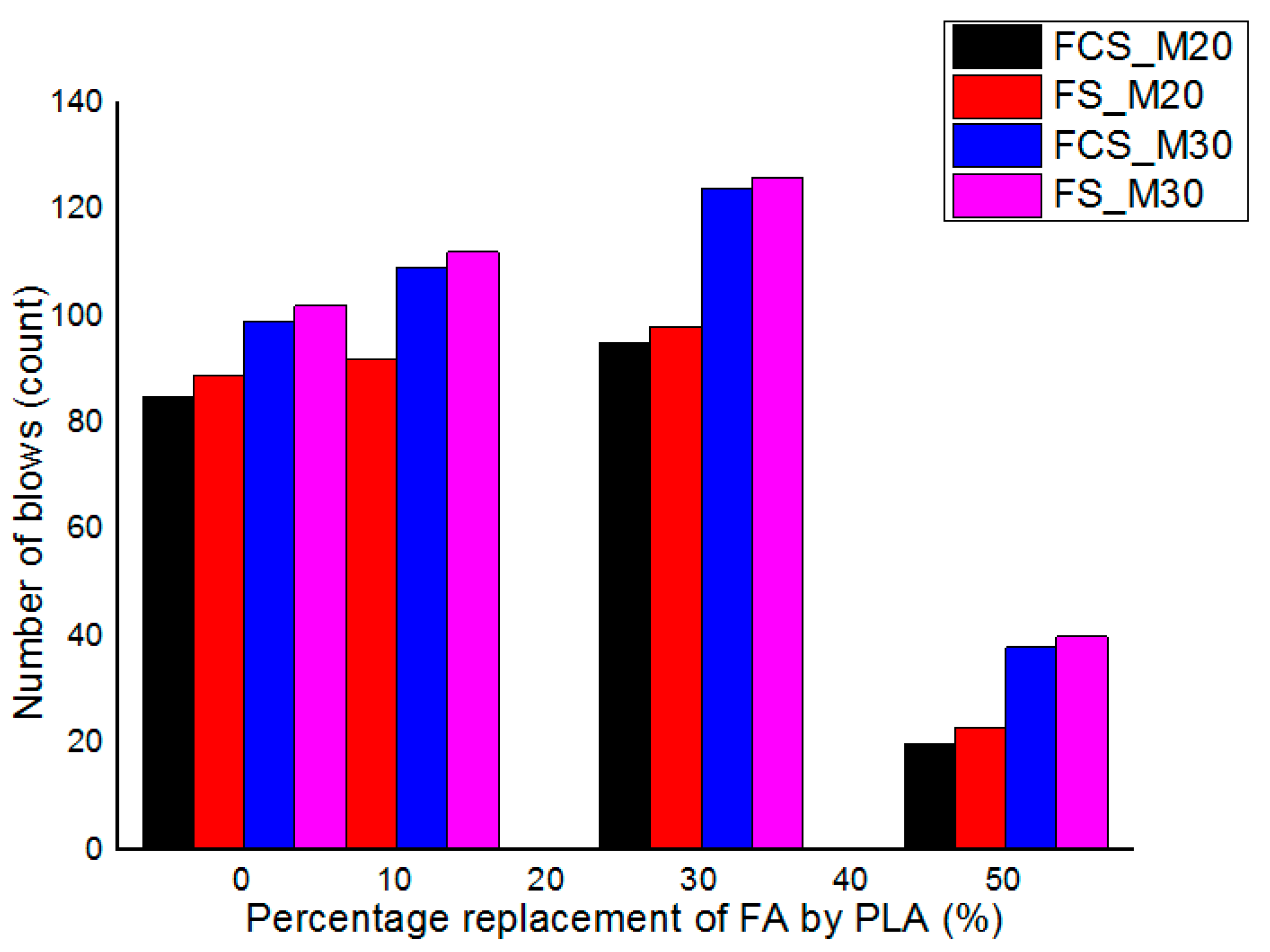 Symmetry 12 01823 g015