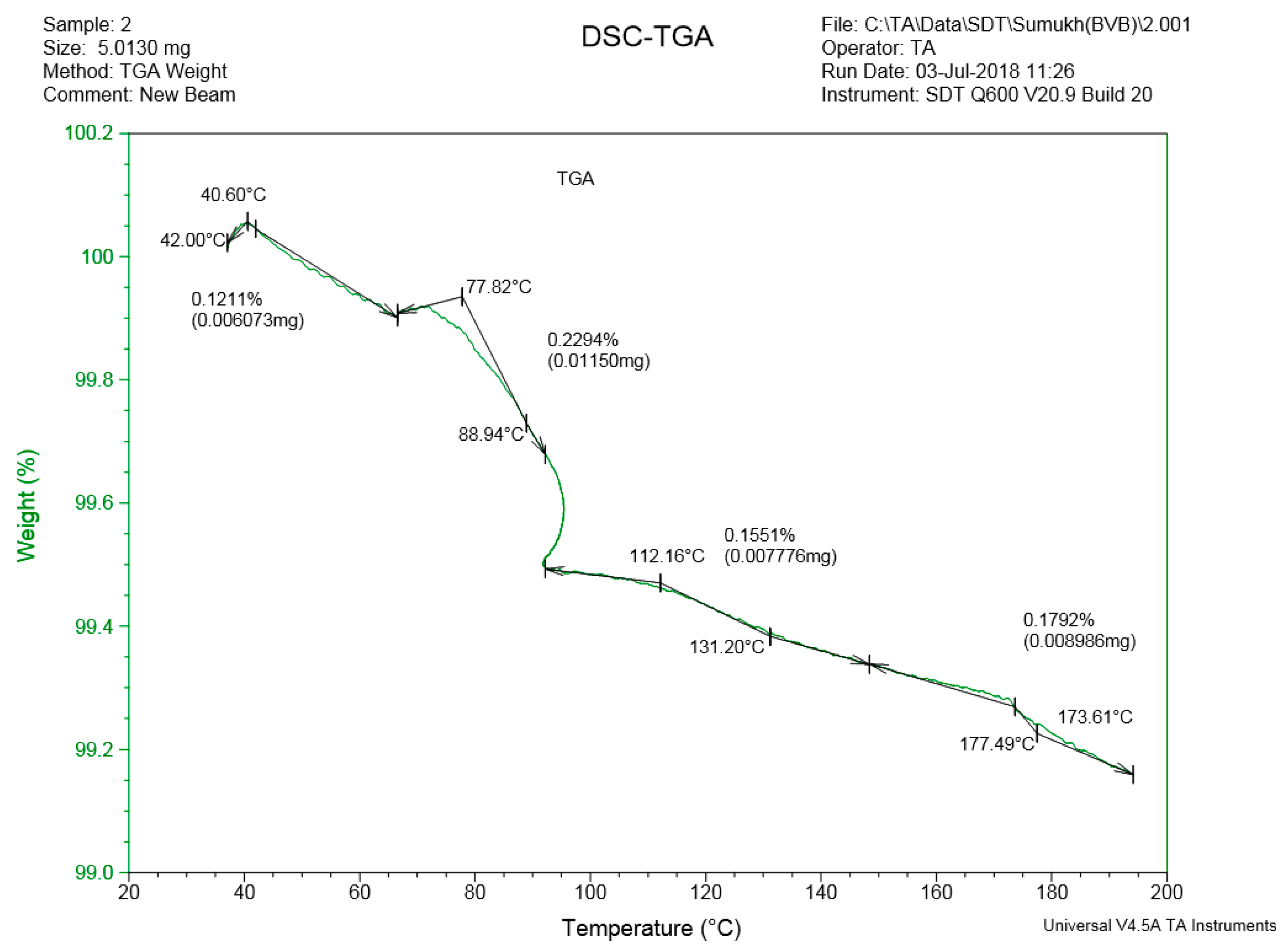 Symmetry 12 01823 g020