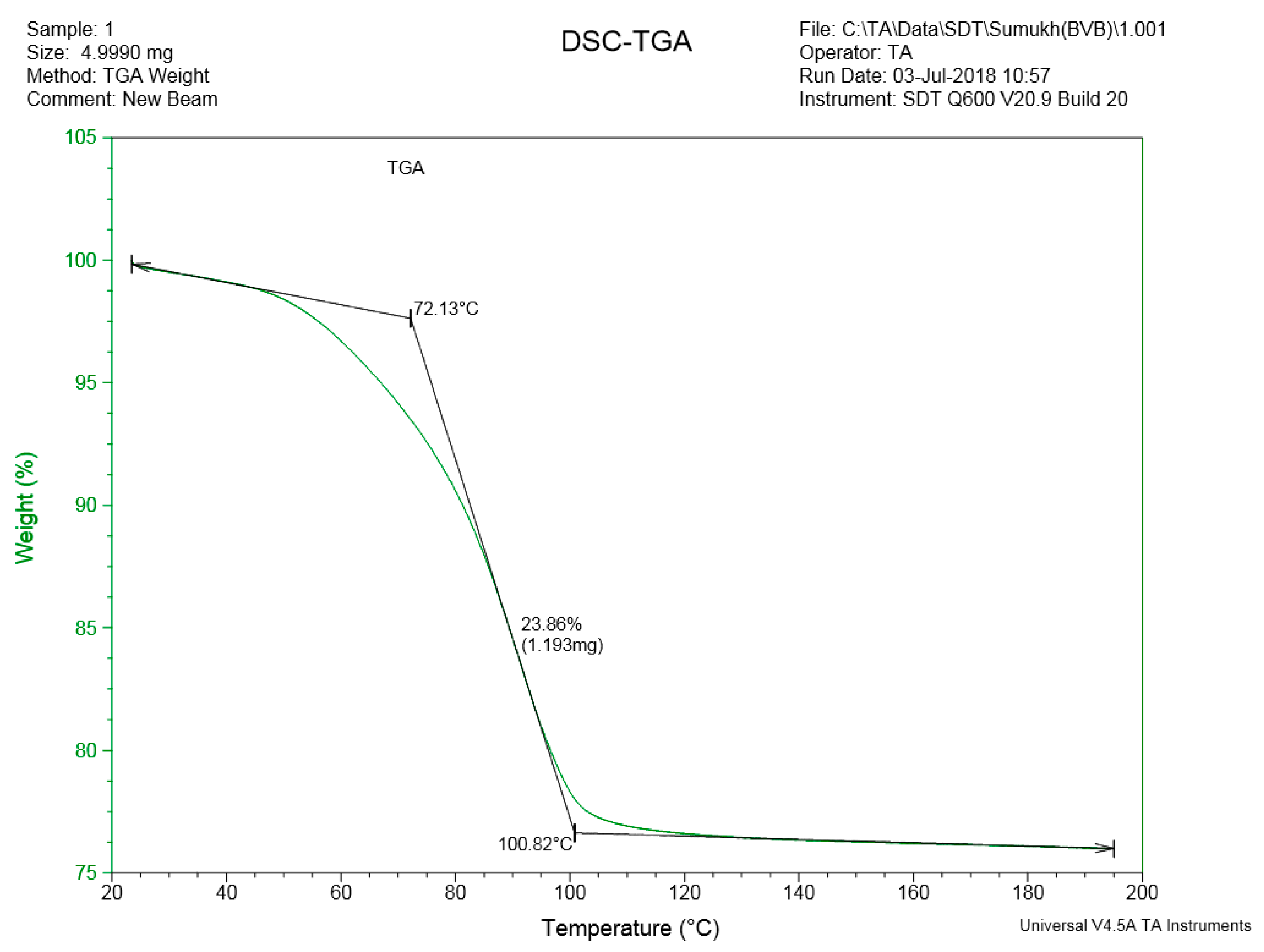 Symmetry 12 01823 g022