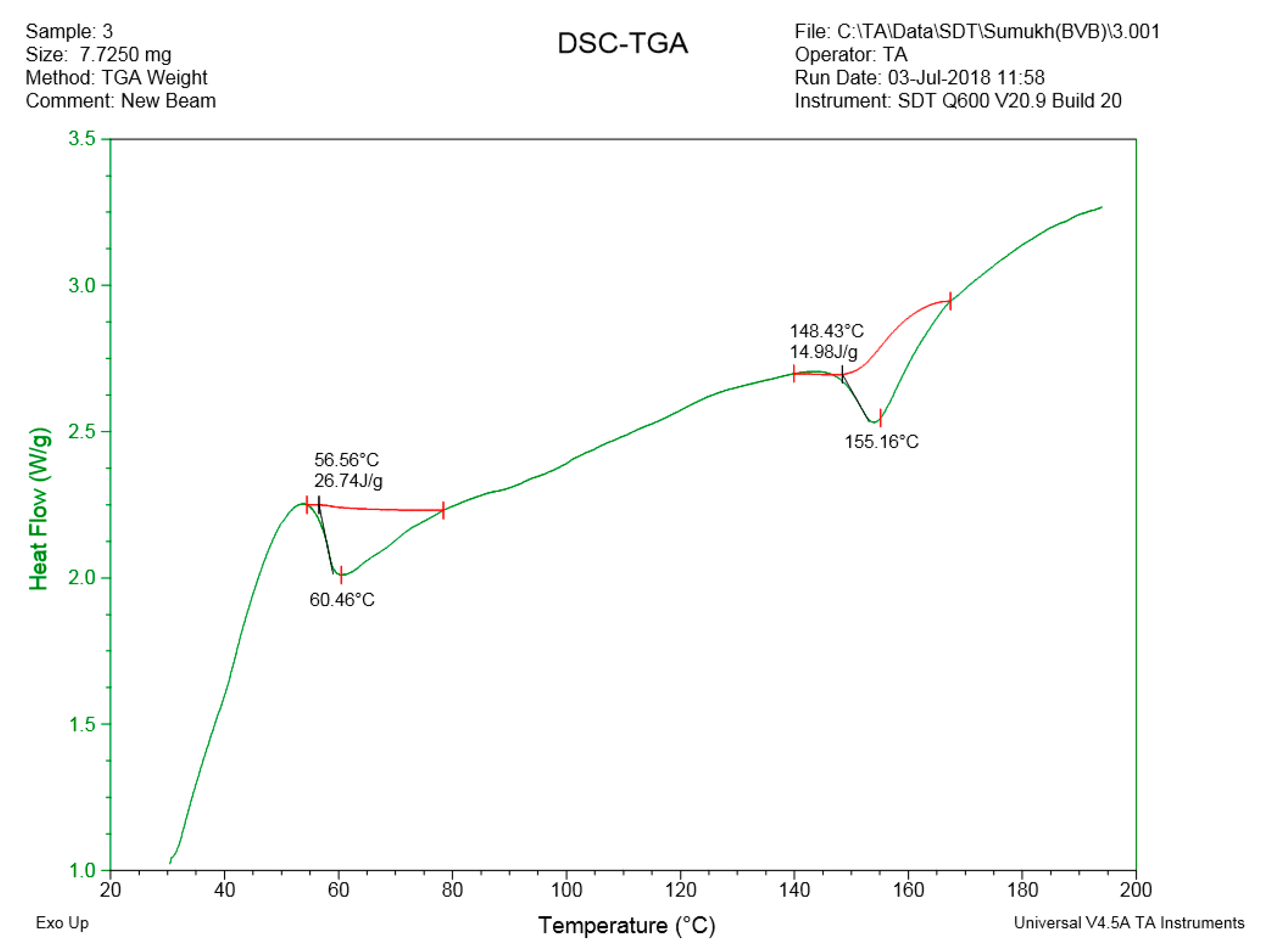 Symmetry 12 01823 g023