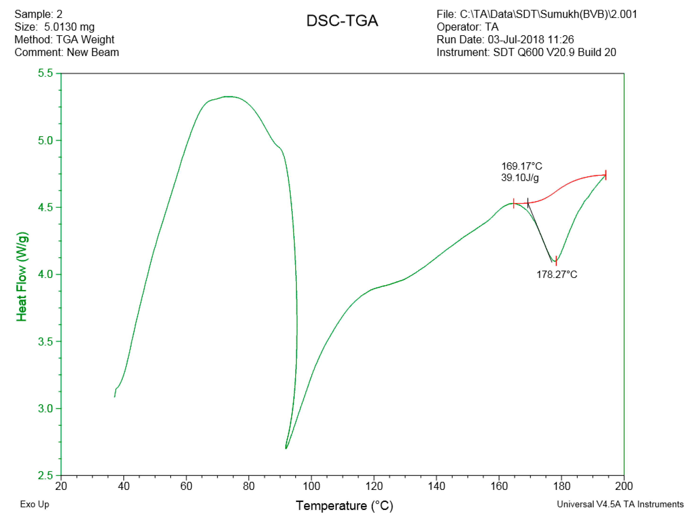 Symmetry 12 01823 g024