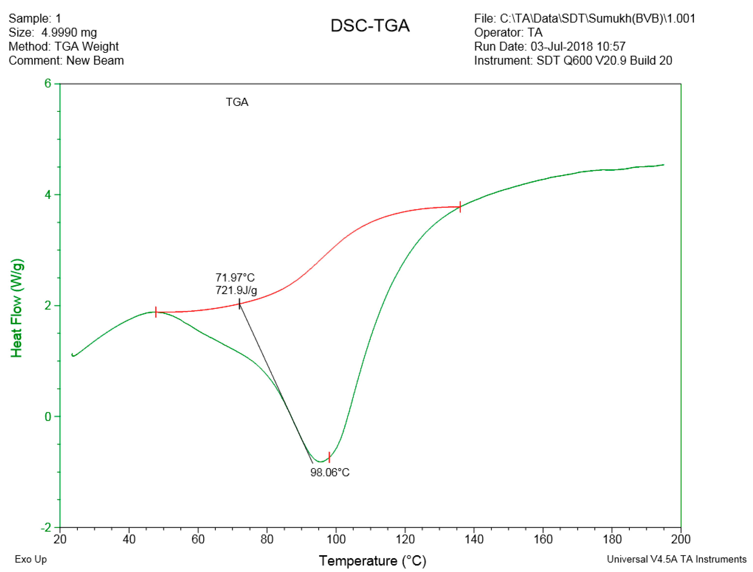 Symmetry 12 01823 g025