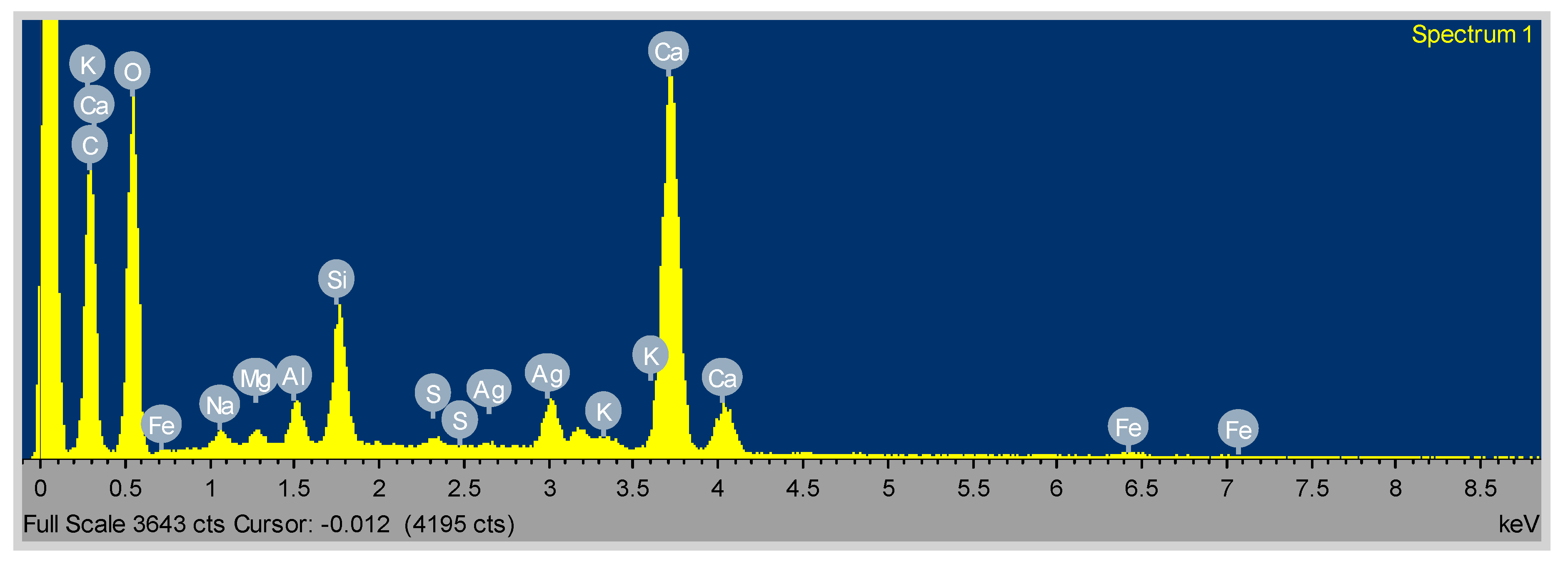 Symmetry 12 01823 g031