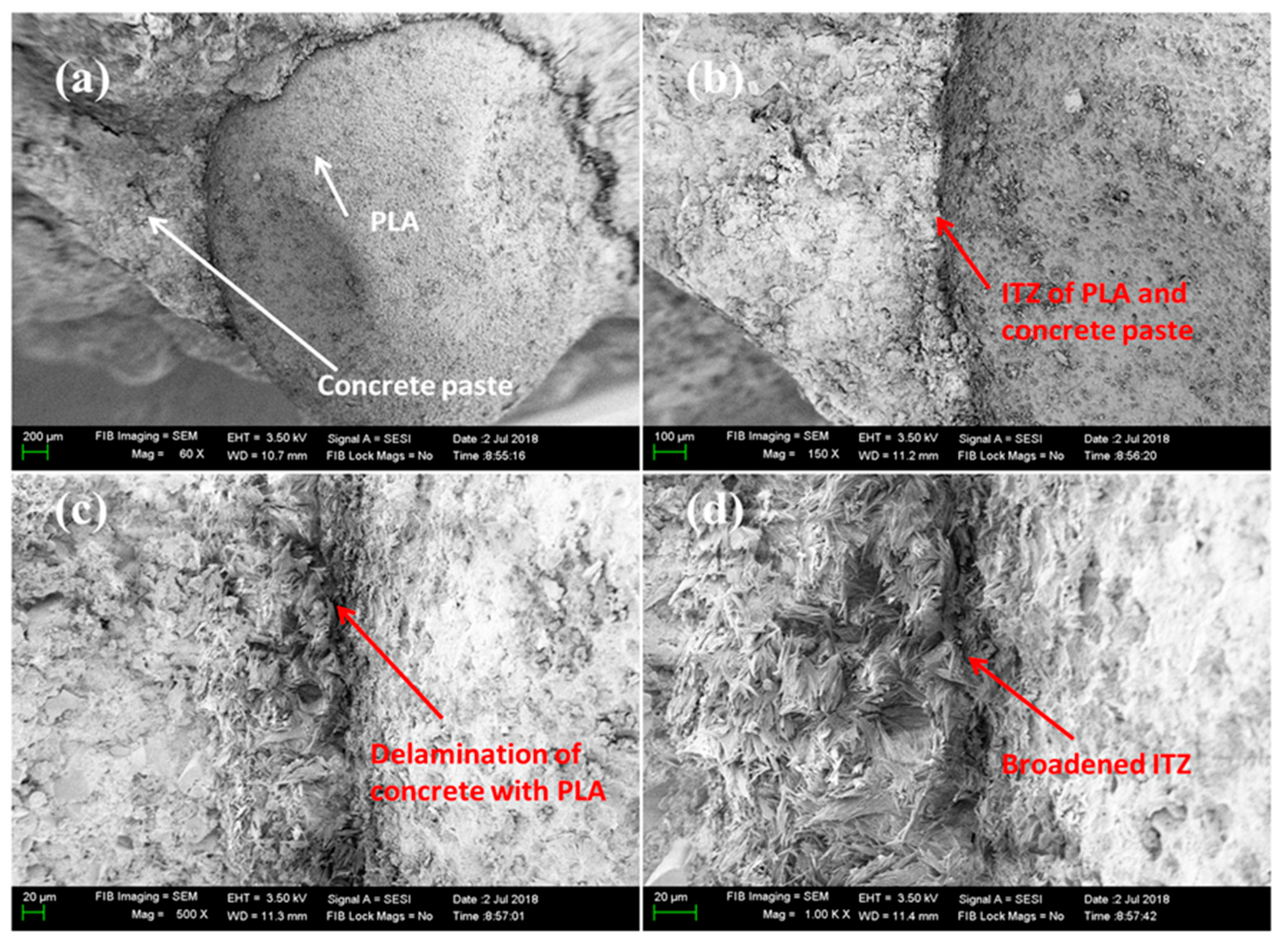 Symmetry 12 01823 g037a