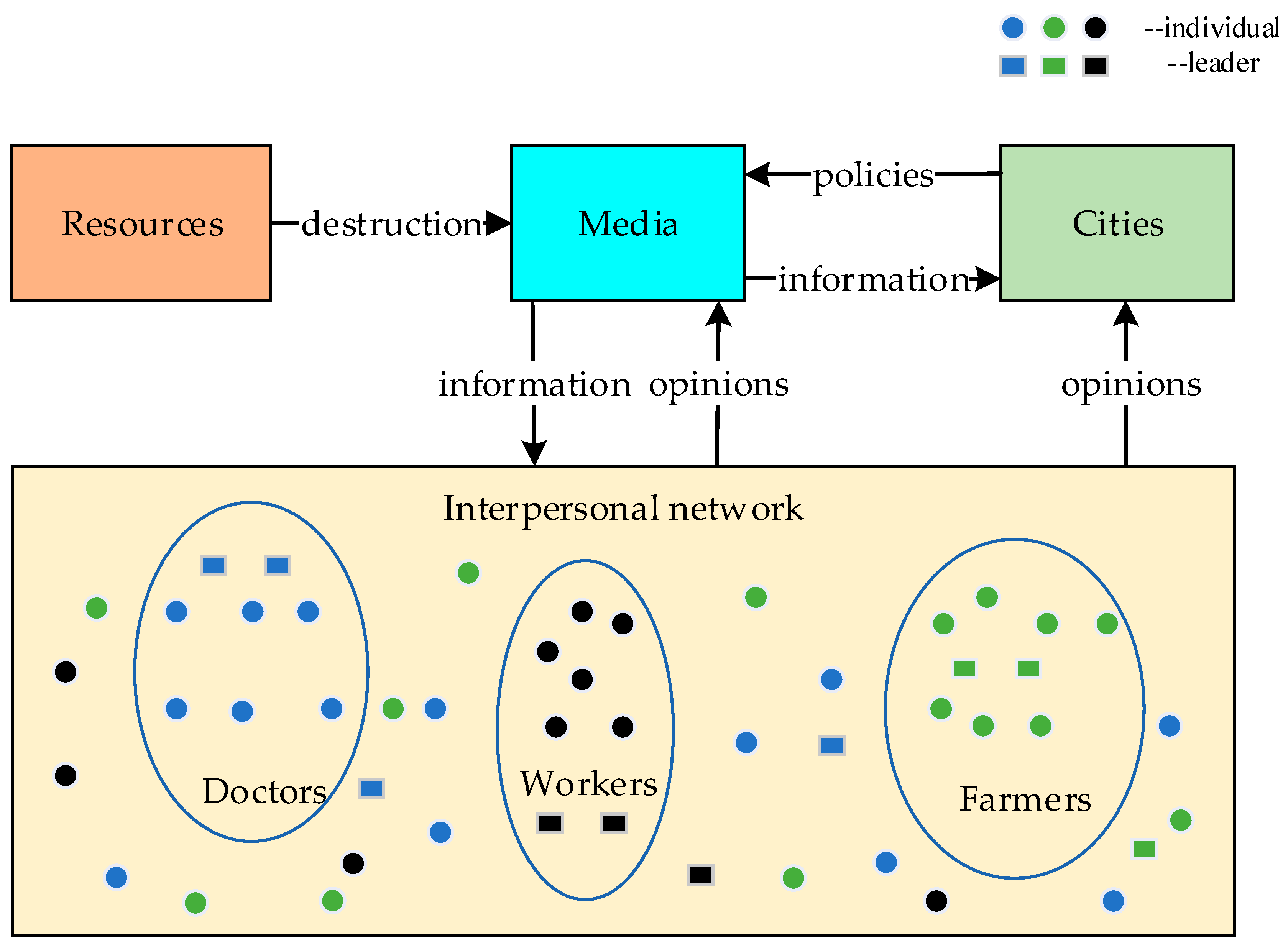 Symmetry 12 01826 g005 Symmetry 12 01826 g005