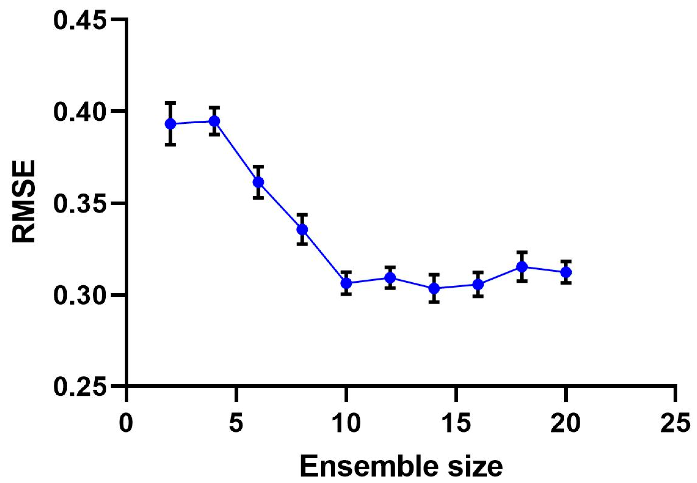 Symmetry 12 01826 g006 Symmetry 12 01826 g006