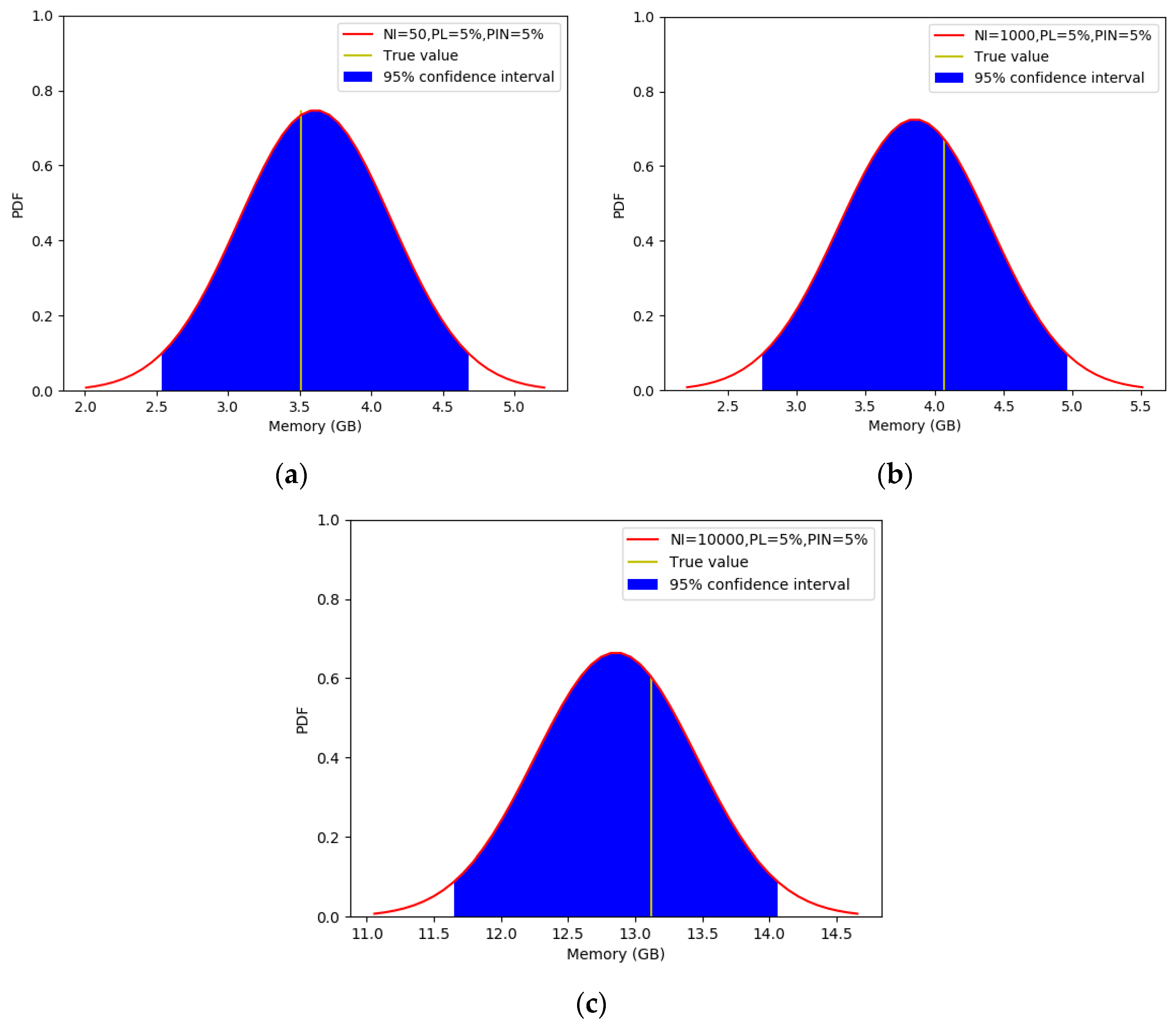 Symmetry 12 01826 g008 Symmetry 12 01826 g008