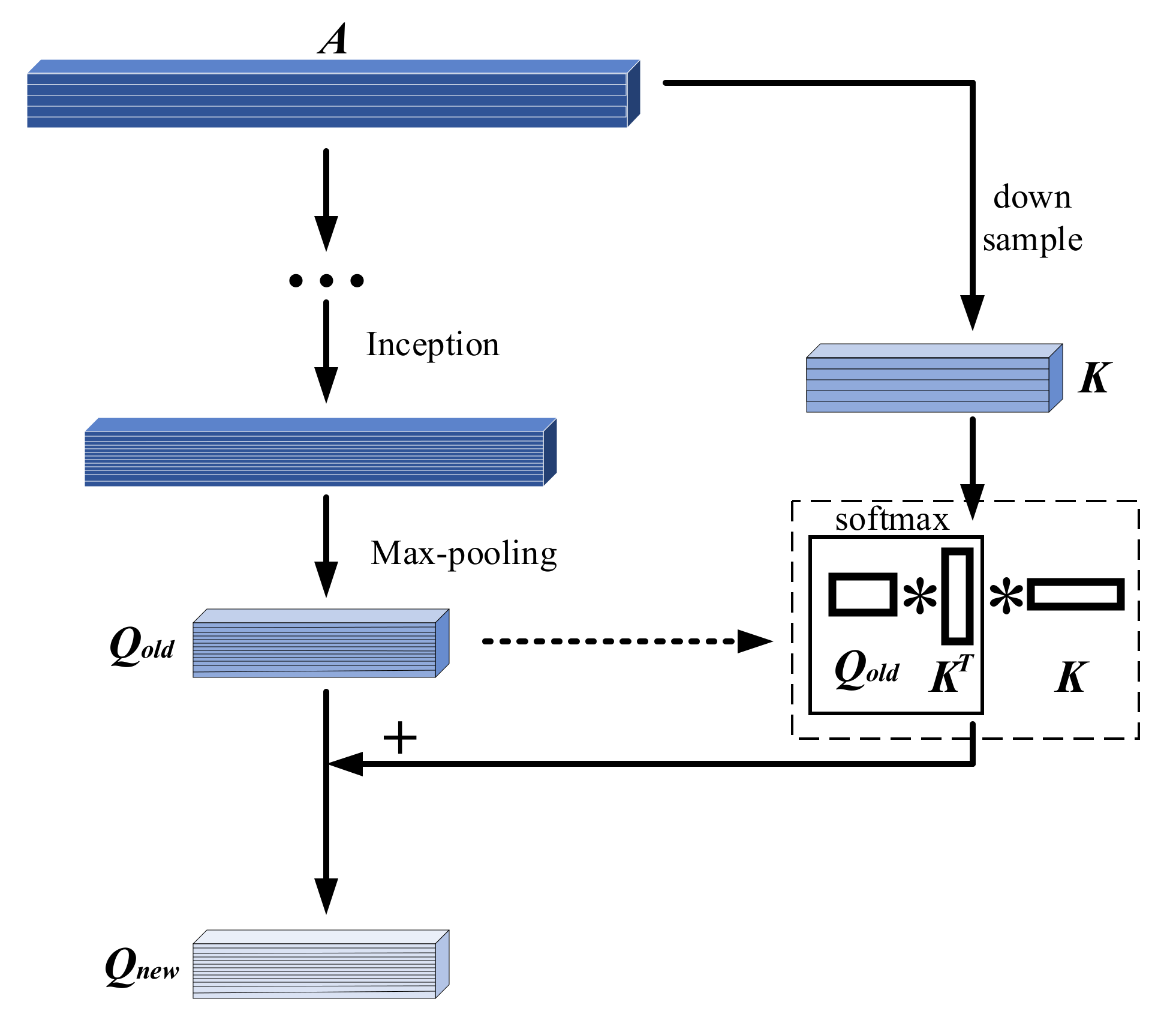 Symmetry 12 01827 g003 Symmetry 12 01827 g003