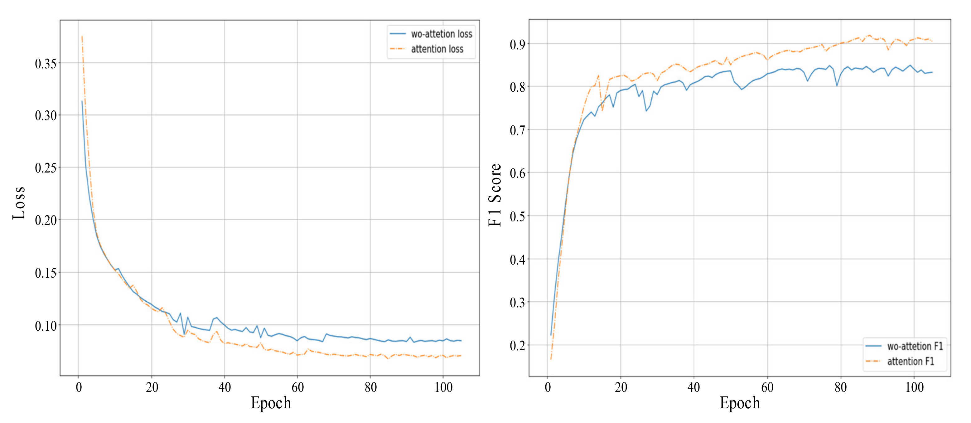 Symmetry 12 01827 g004 Symmetry 12 01827 g004