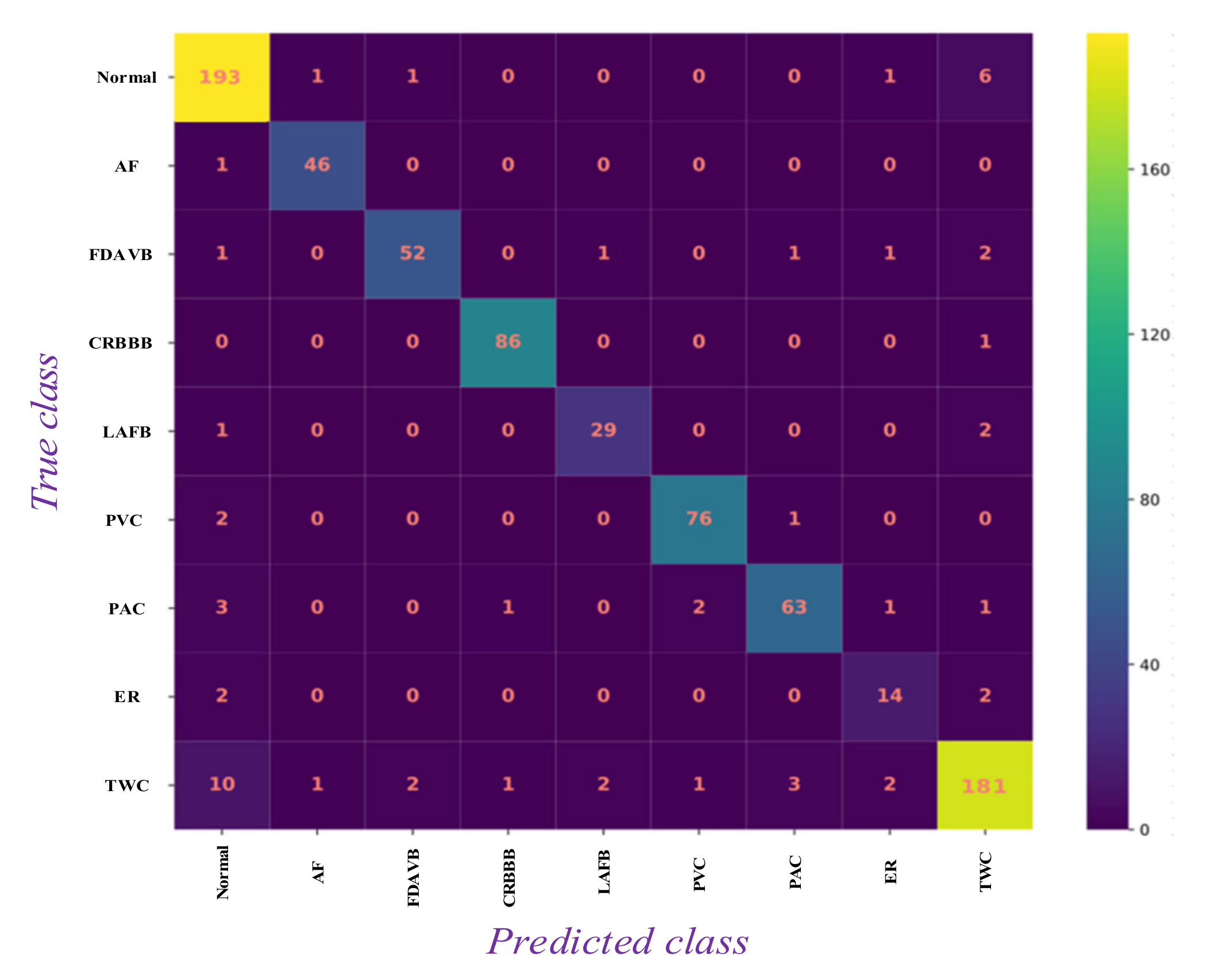 Symmetry 12 01827 g005 Symmetry 12 01827 g005