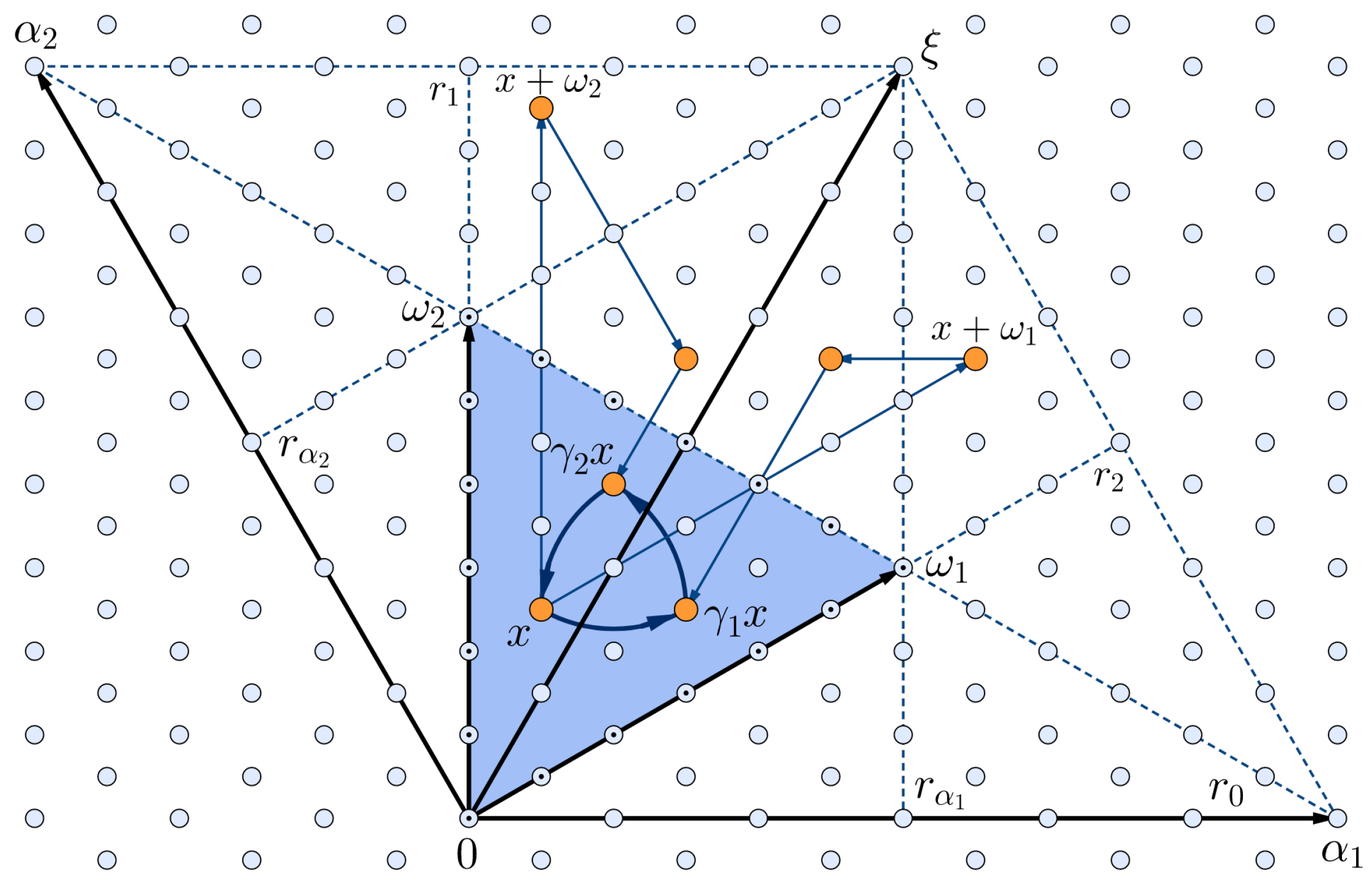 Symmetry 12 01828 g002 Symmetry 12 01828 g002