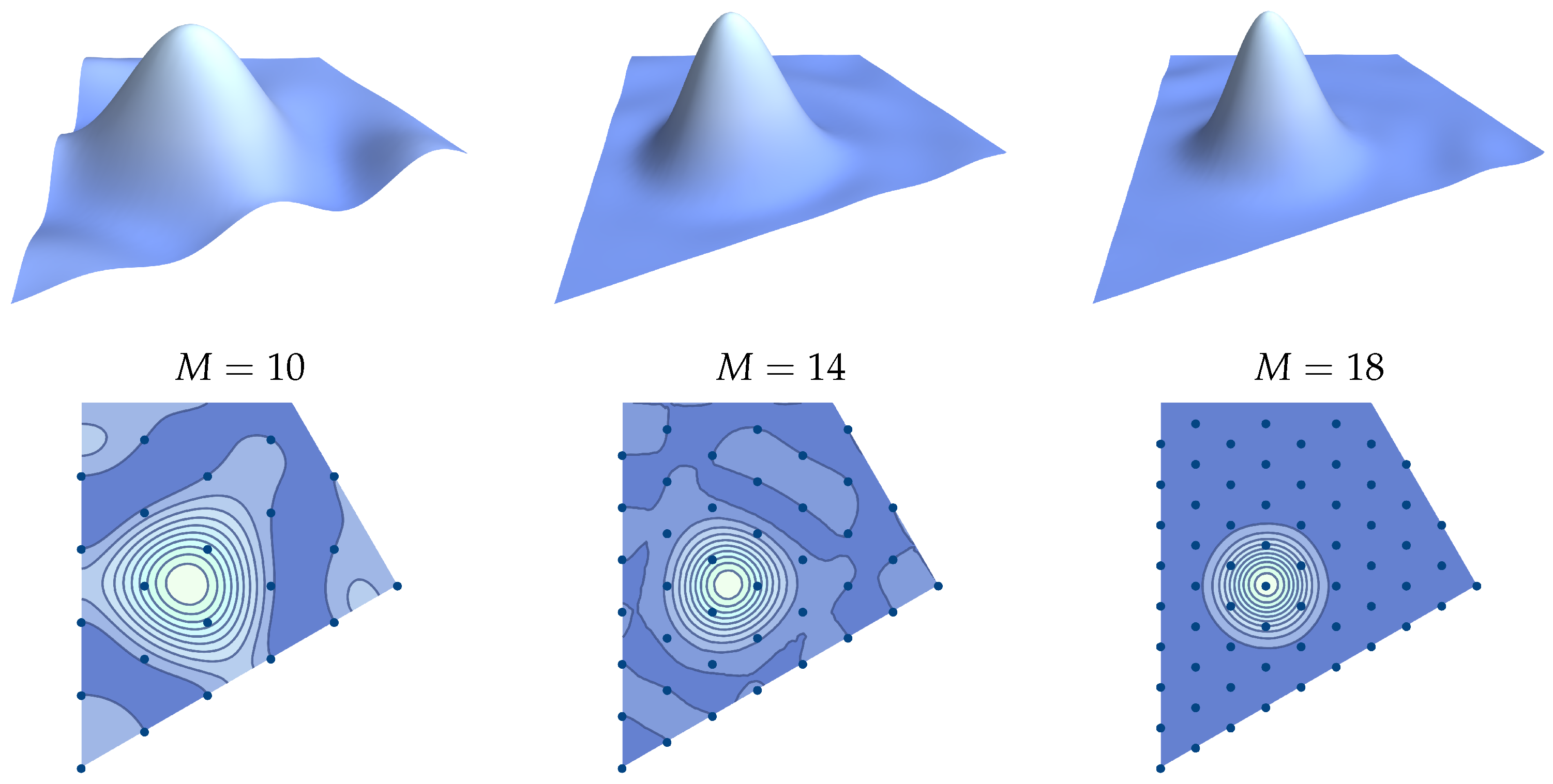 Symmetry 12 01828 g005 Symmetry 12 01828 g005