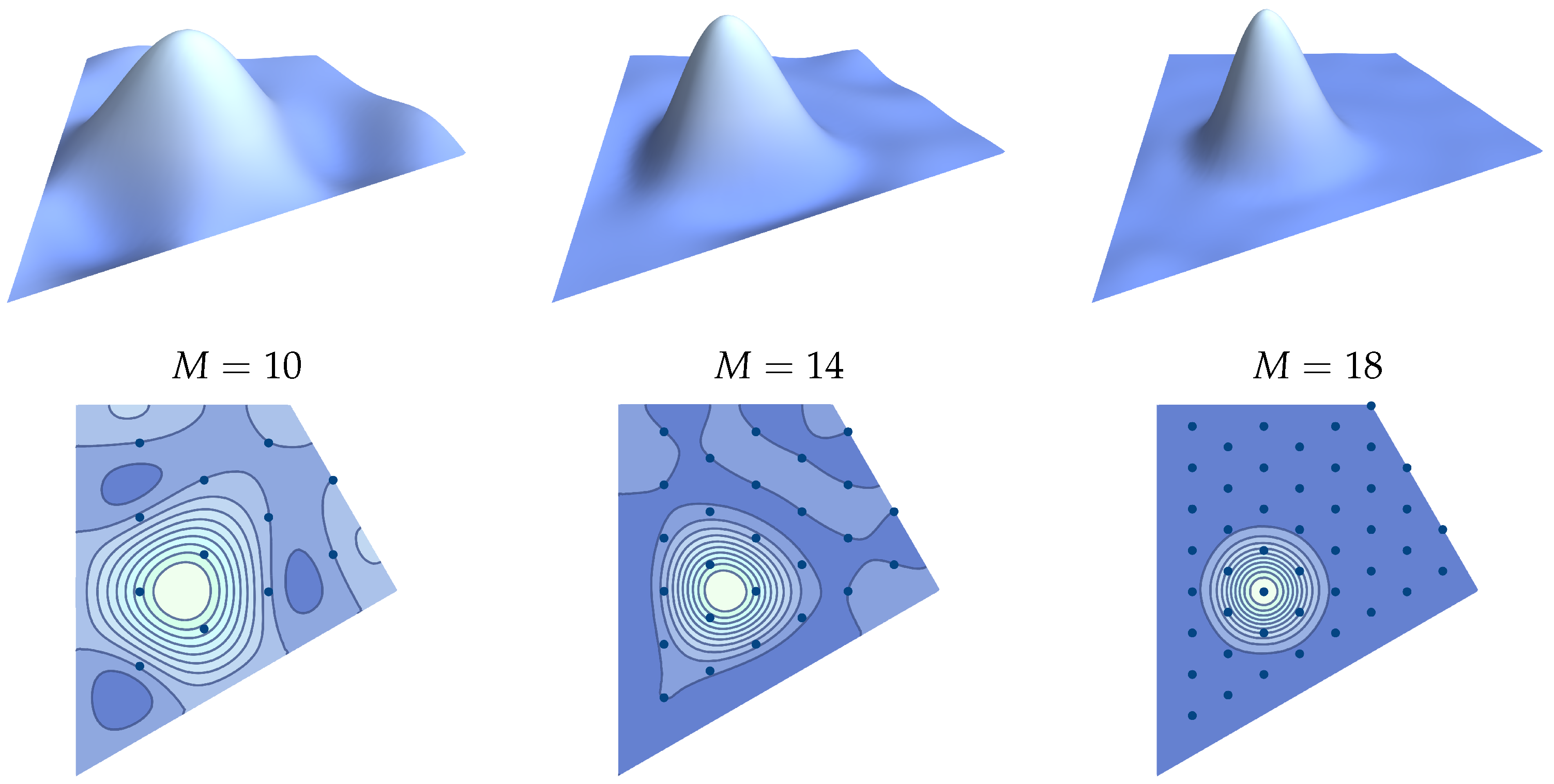 Symmetry 12 01828 g006 Symmetry 12 01828 g006