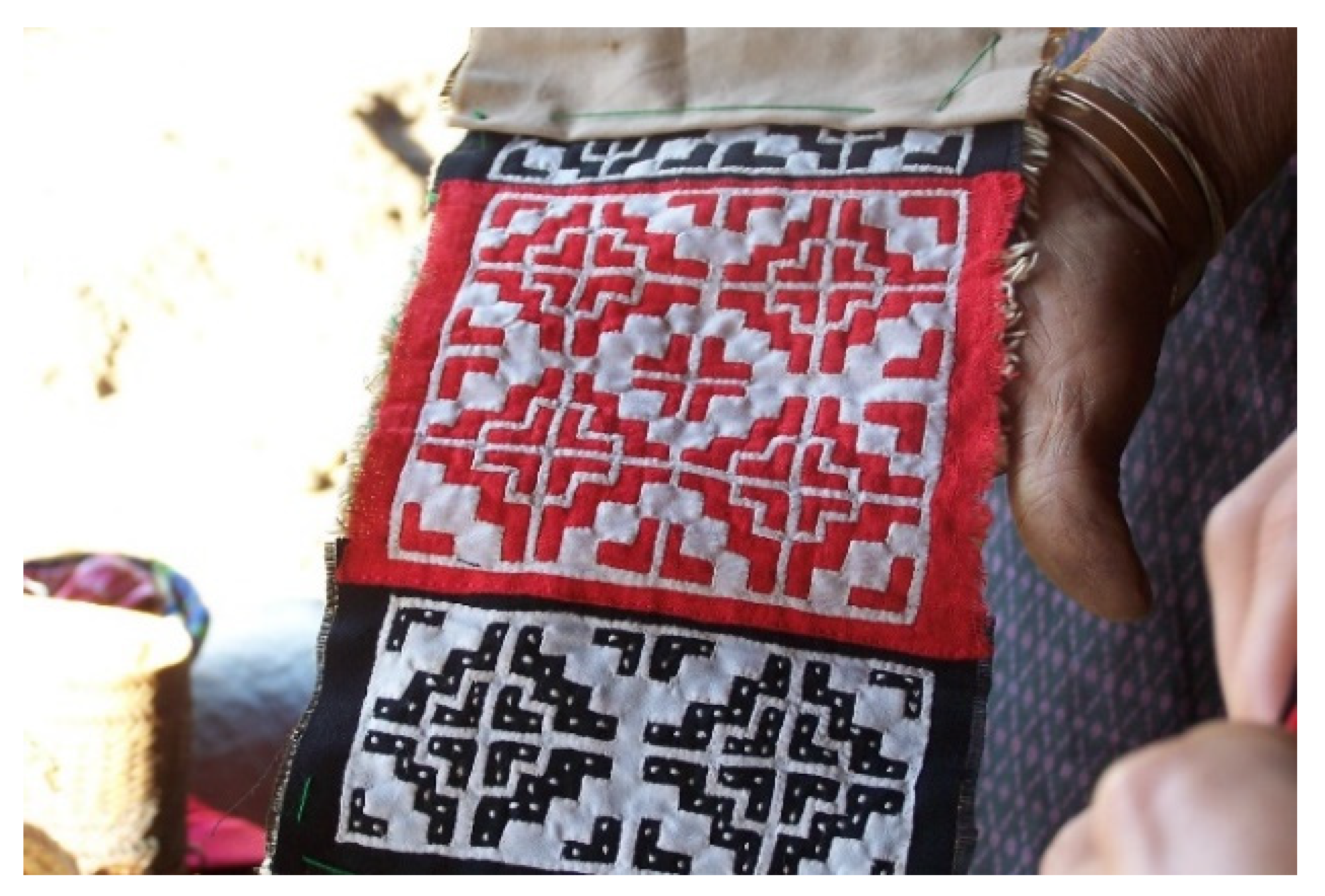 Symmetry 12 01829 g003 550