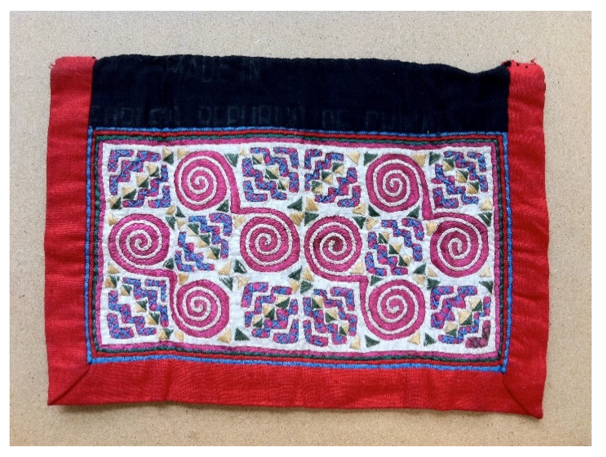 Symmetry 12 01829 g017 550