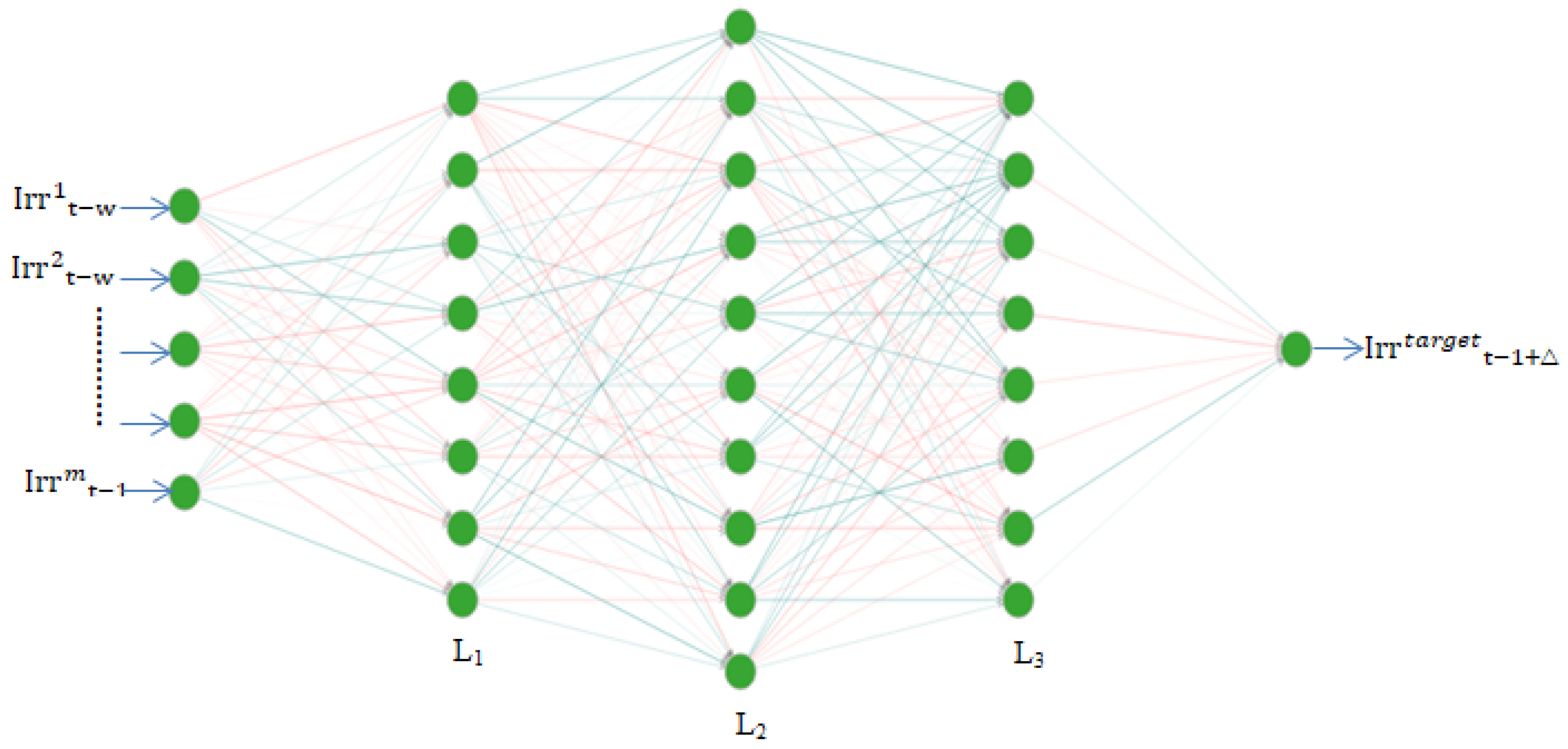 Symmetry 12 01830 g006